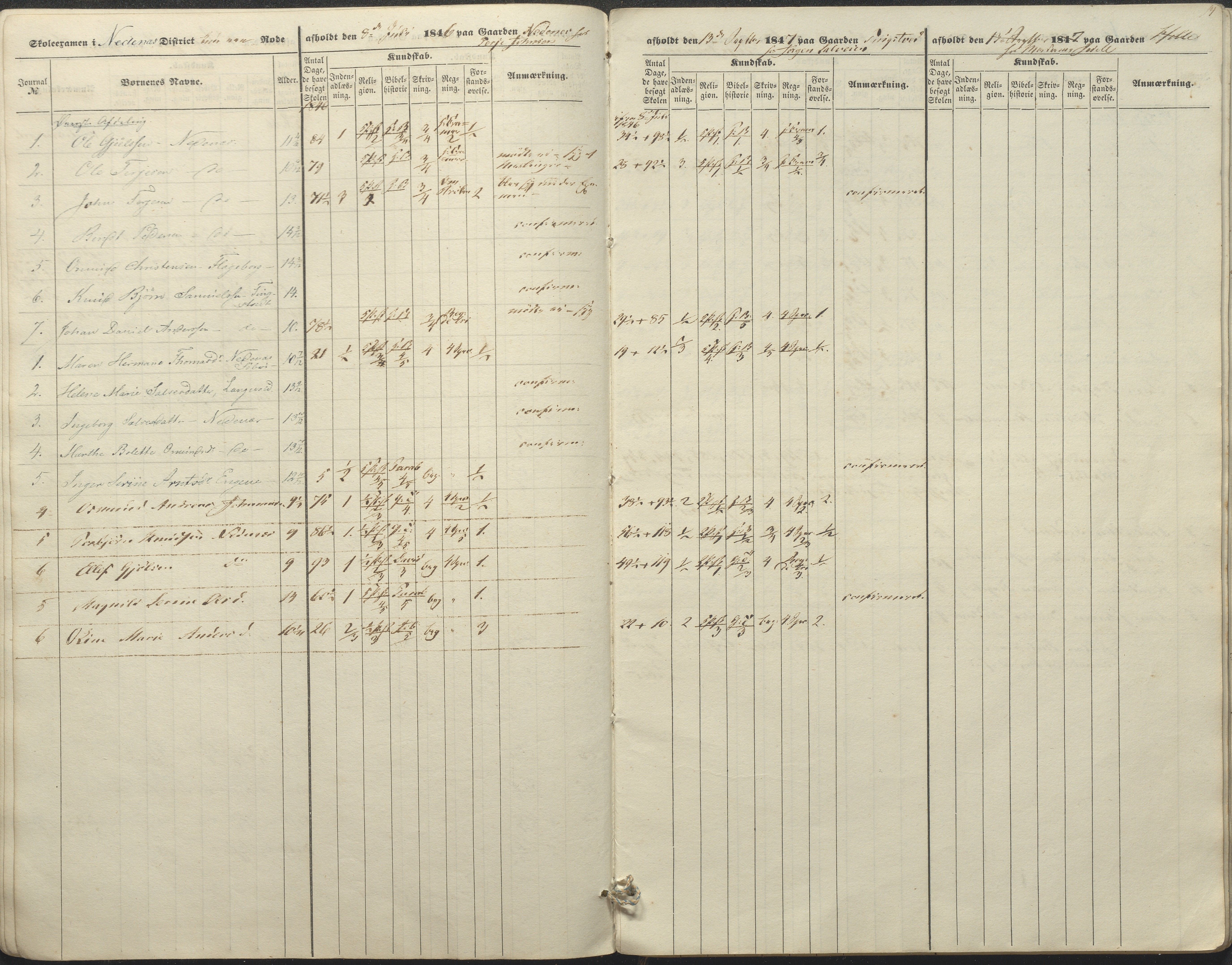 Øyestad kommune frem til 1979, AAKS/KA0920-PK/06/06A/L0045: Eksamensprotokoll, 1845-1847, p. 14