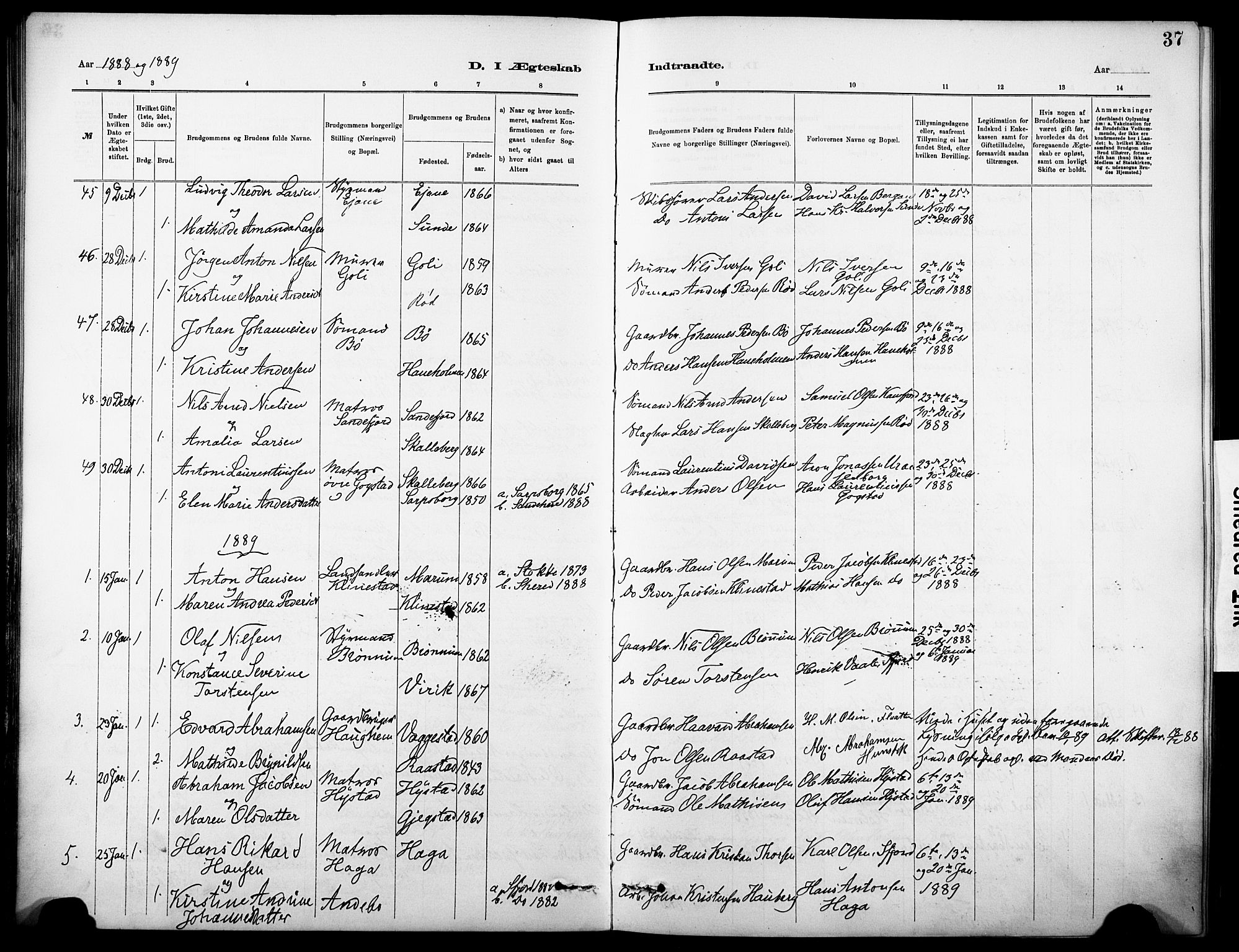 Sandar kirkebøker, SAKO/A-243/F/Fa/L0013: Parish register (official) no. 13, 1883-1895, p. 37