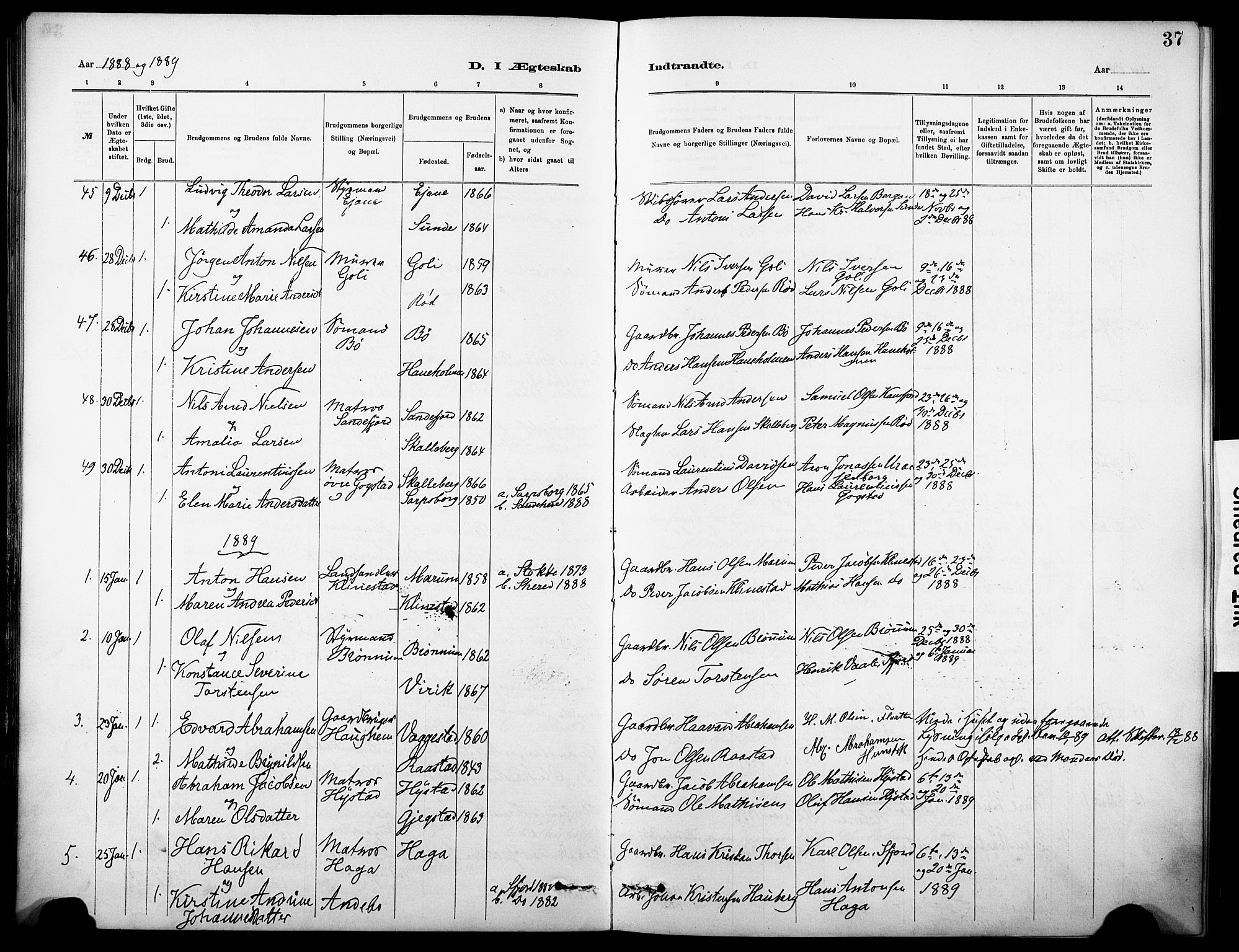 Sandar kirkebøker, AV/SAKO-A-243/F/Fa/L0013: Parish register (official) no. 13, 1883-1895, p. 37