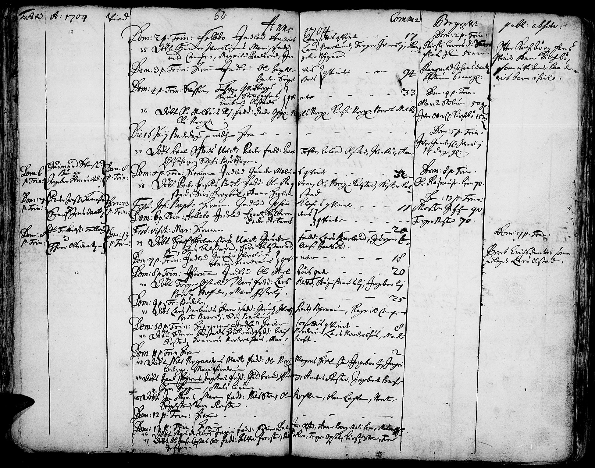 Gausdal prestekontor, AV/SAH-PREST-090/H/Ha/Haa/L0001: Parish register (official) no. 1, 1693-1728, p. 50