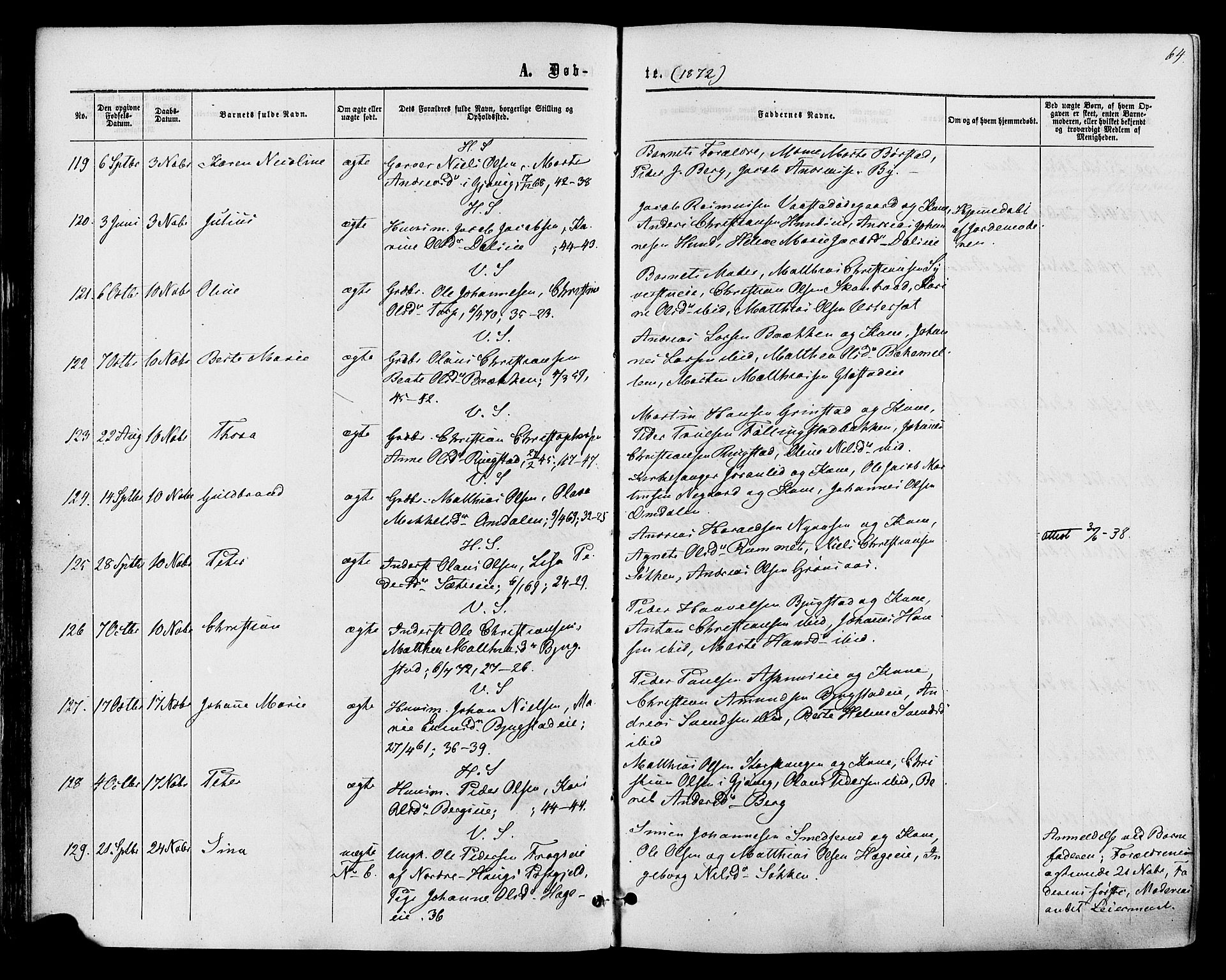 Vardal prestekontor, AV/SAH-PREST-100/H/Ha/Haa/L0007: Parish register (official) no. 7, 1867-1878, p. 64