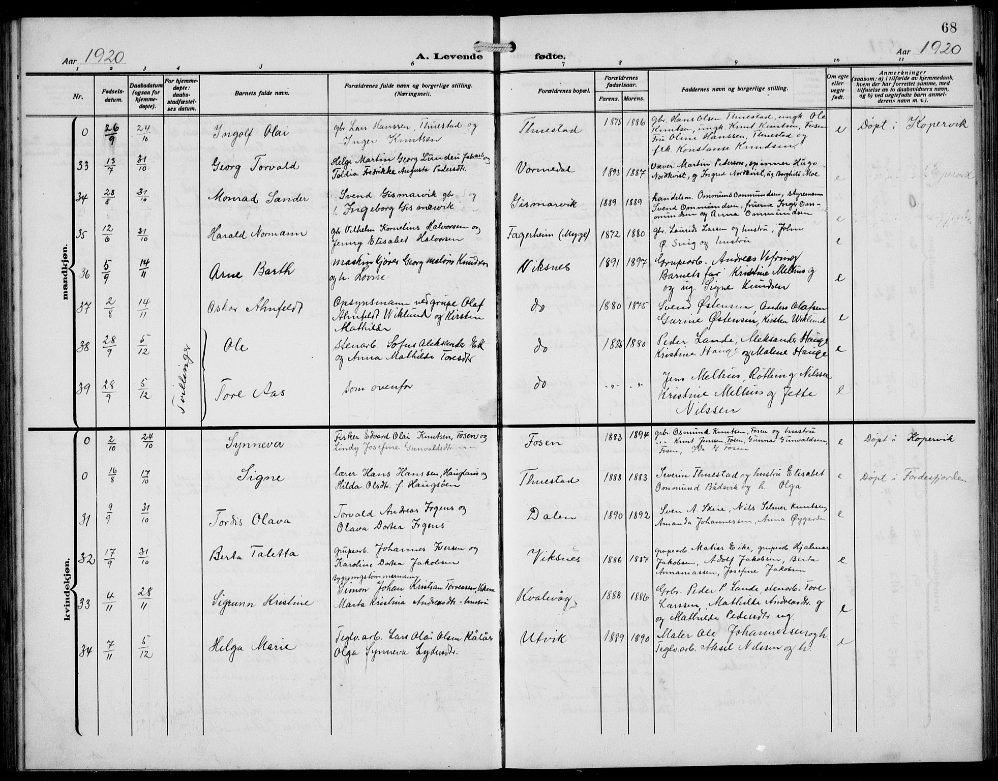 Avaldsnes sokneprestkontor, AV/SAST-A -101851/H/Ha/Hab/L0008: Parish register (copy) no. B 8, 1910-1939, p. 68