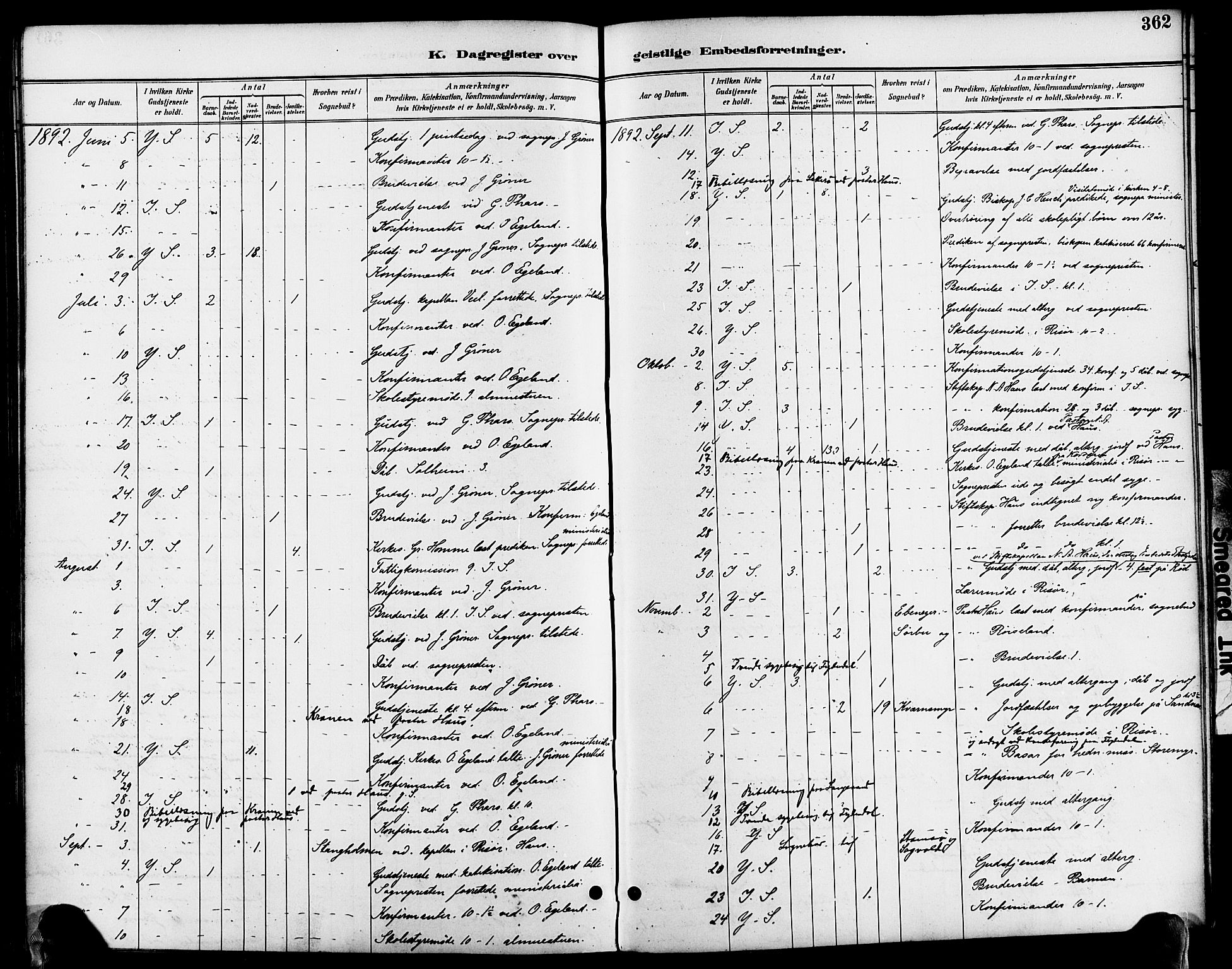 Søndeled sokneprestkontor, AV/SAK-1111-0038/F/Fa/L0005: Parish register (official) no. A 5, 1889-1899, p. 362