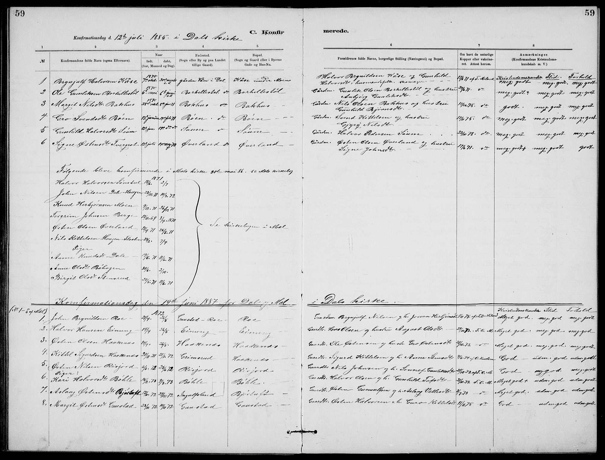 Rjukan kirkebøker, SAKO/A-294/G/Ga/L0001: Parish register (copy) no. 1, 1880-1914, p. 59
