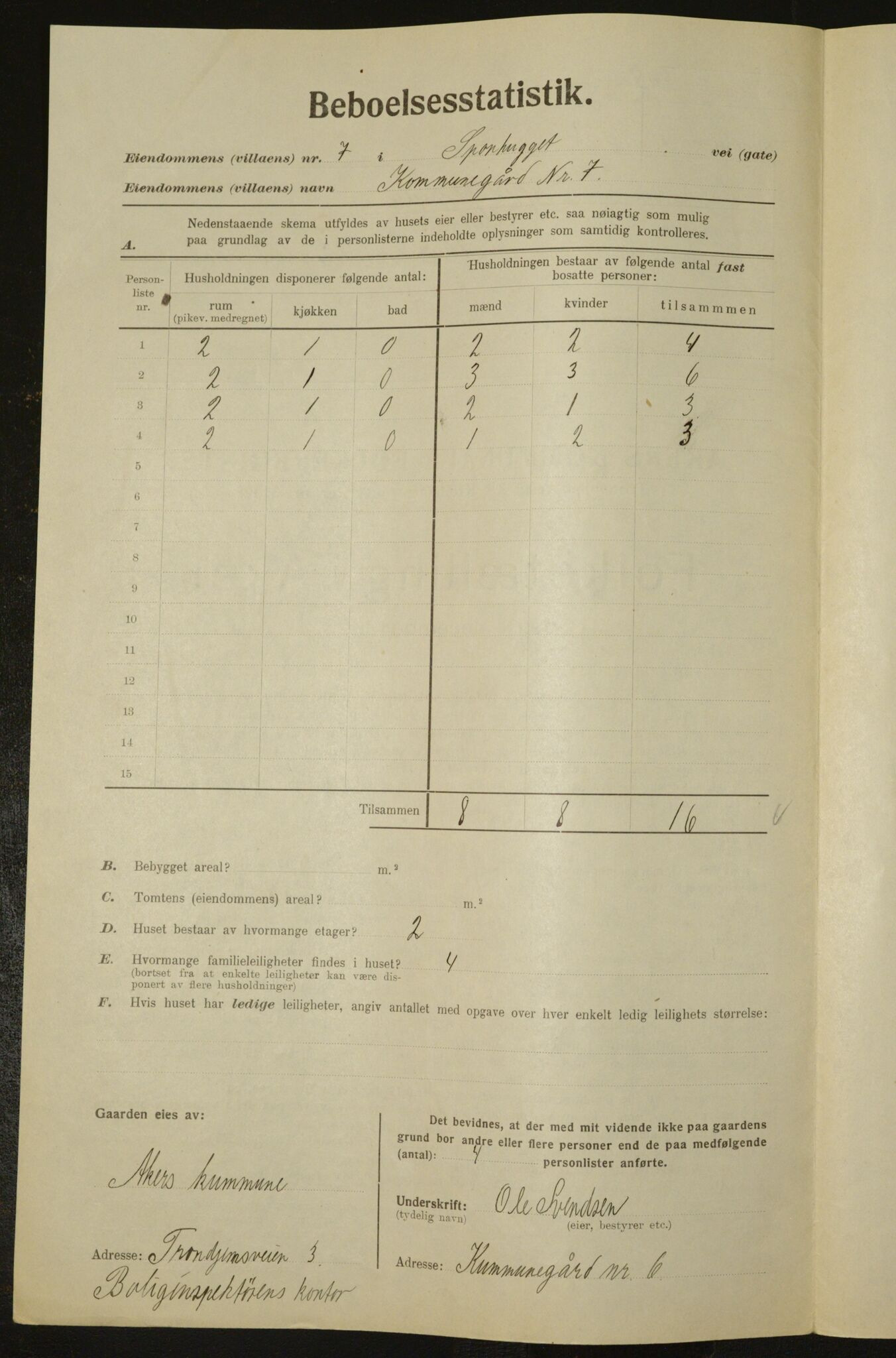 , Municipal Census 1923 for Aker, 1923, p. 5352