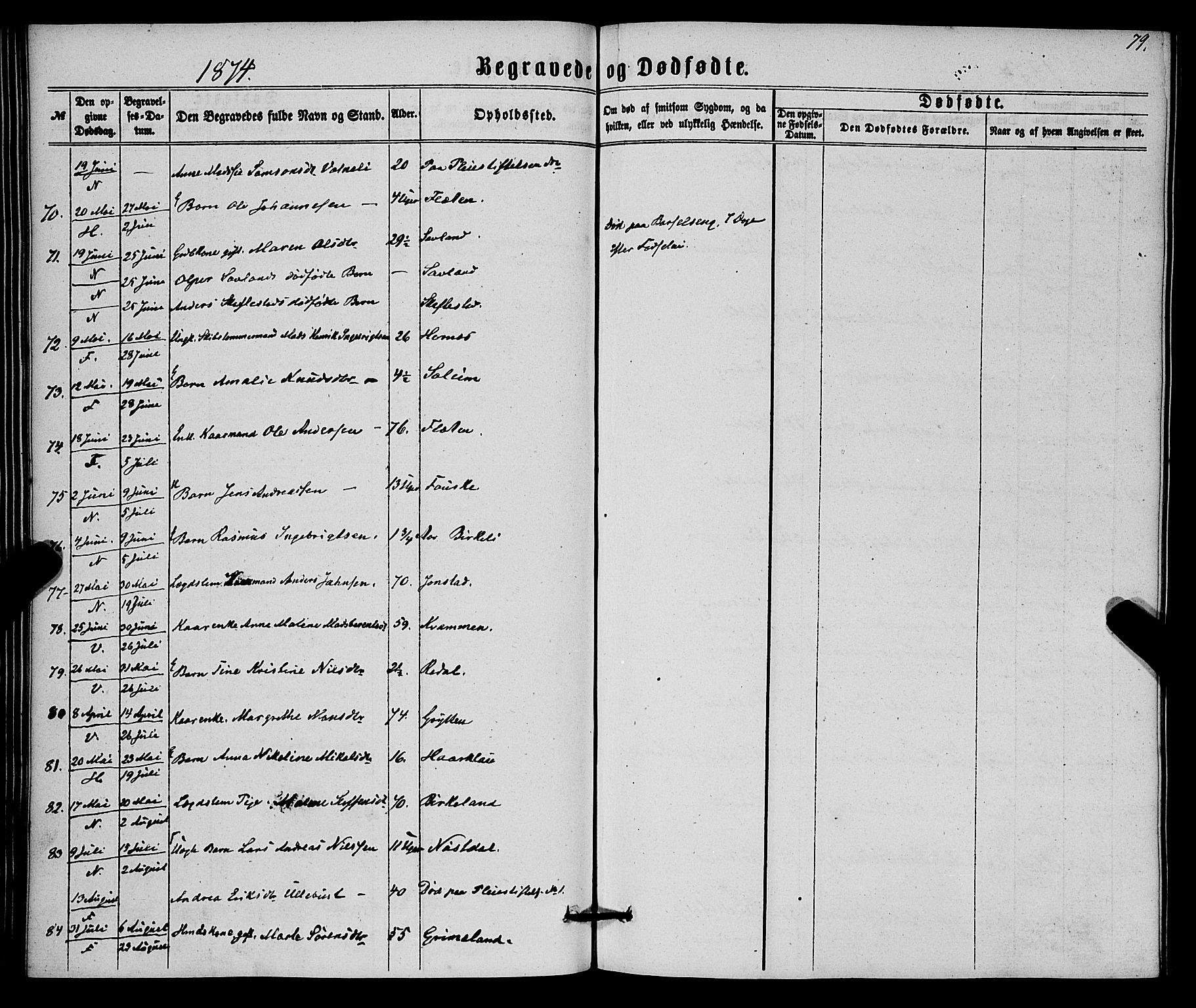 Førde sokneprestembete, AV/SAB-A-79901/H/Haa/Haaa/L0010: Parish register (official) no. A 10, 1861-1876, p. 79