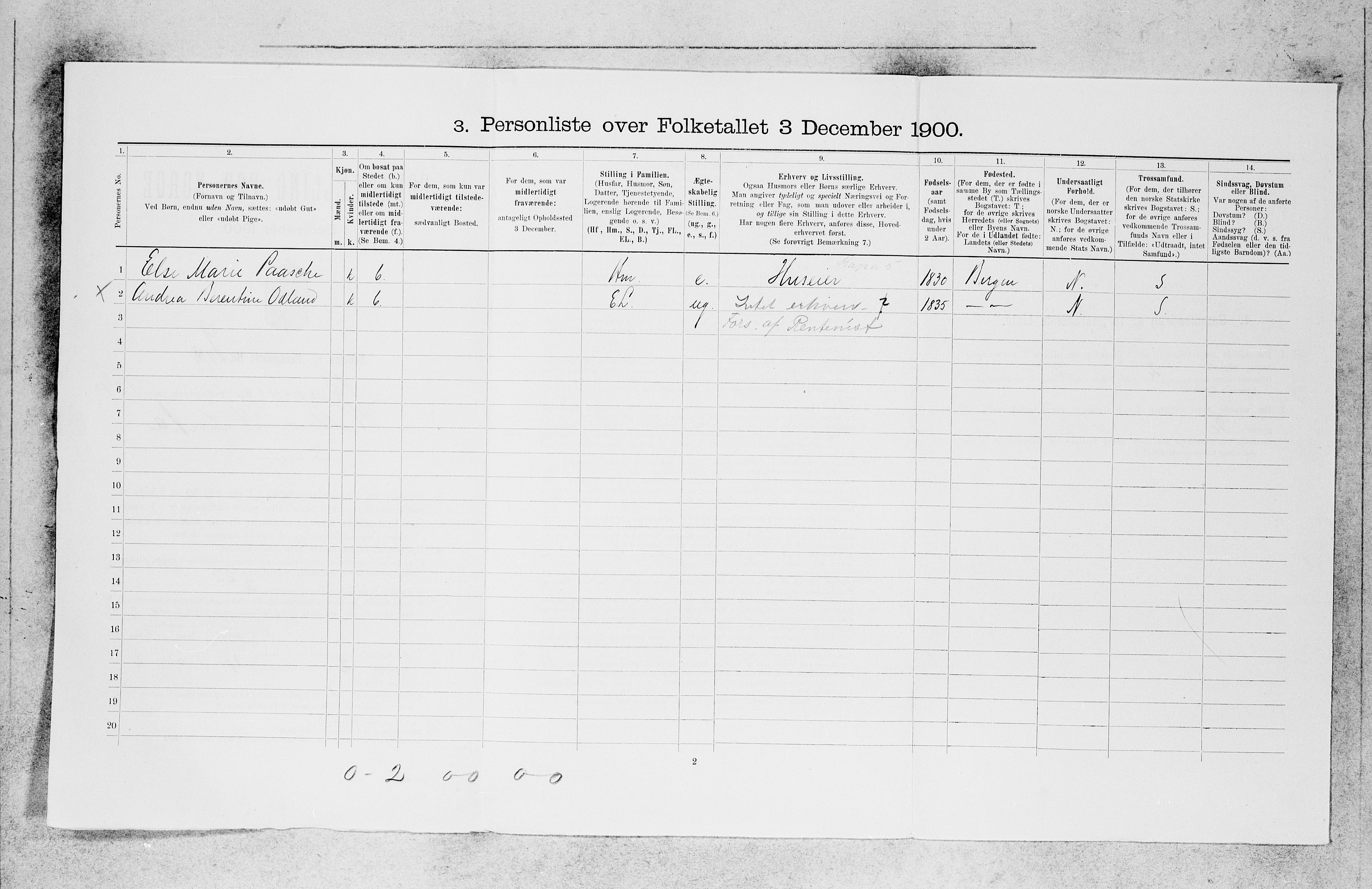 SAB, 1900 census for Bergen, 1900, p. 27183