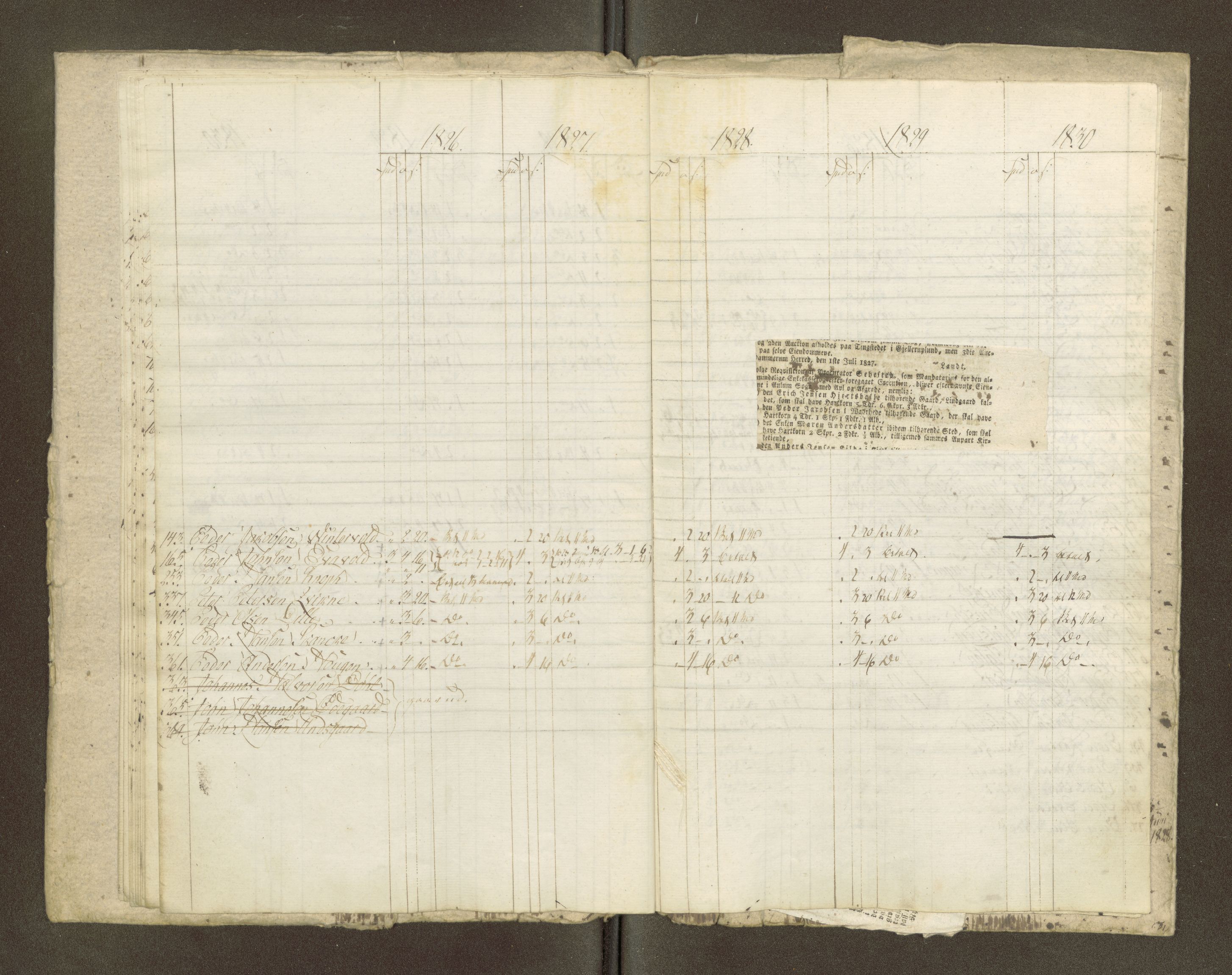Røros kobberverk, AV/SAT-PA-0211/1/16/16A2/L0004: Jordegodset i det hele vedkommende, 1803-1869, p. 135