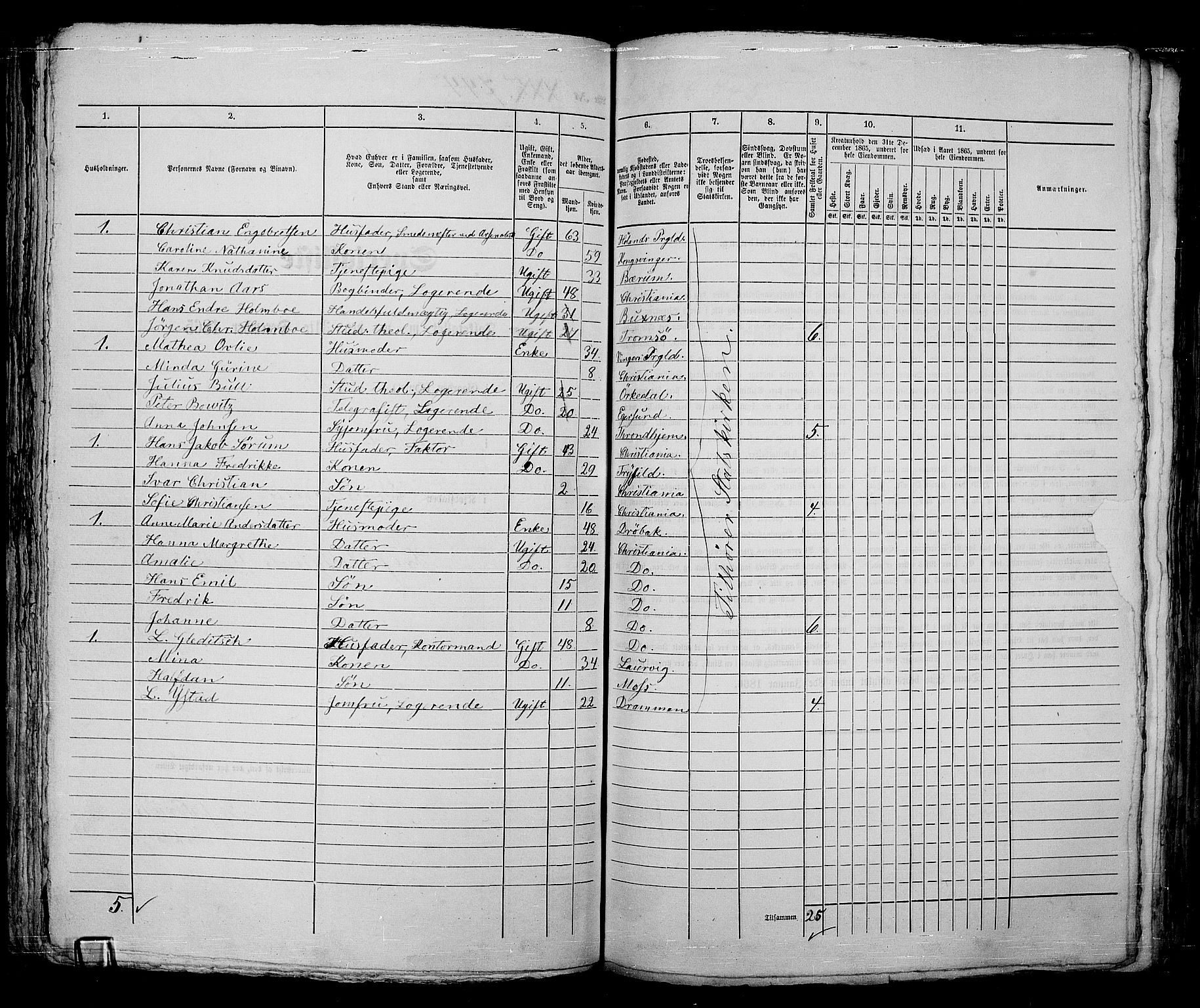RA, 1865 census for Kristiania, 1865, p. 1916