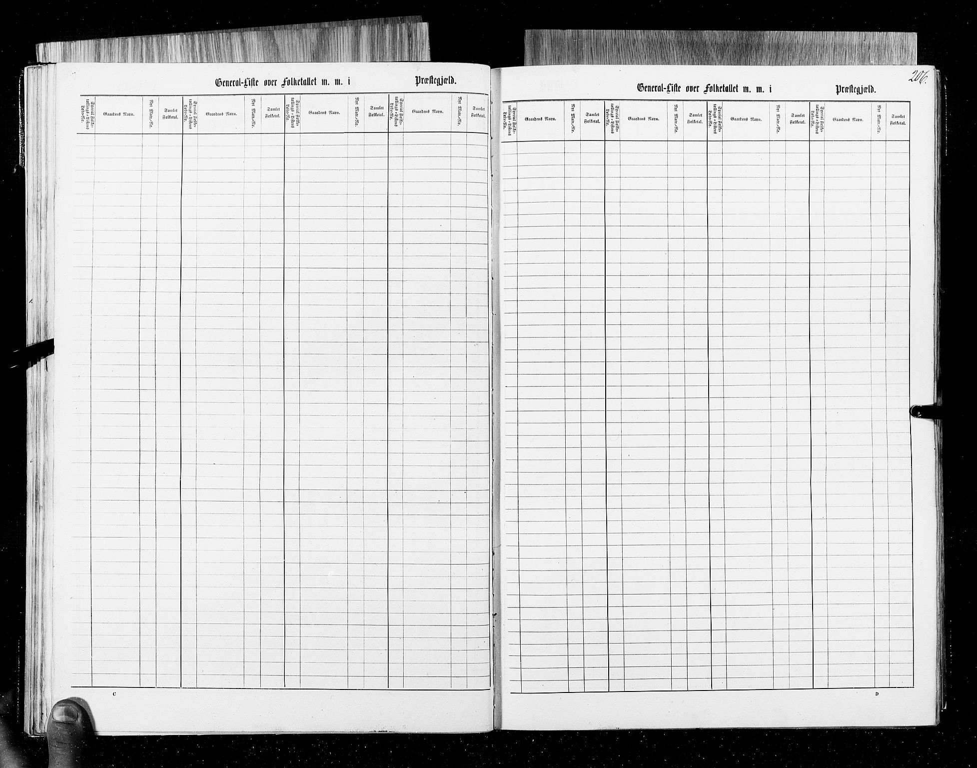 RA, Census 1855, vol. 6B: Nordland amt og Finnmarken amt, 1855, p. 206