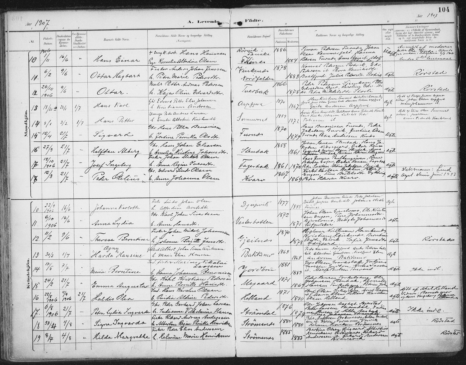 Ministerialprotokoller, klokkerbøker og fødselsregistre - Nordland, SAT/A-1459/854/L0779: Parish register (official) no. 854A02, 1892-1909, p. 104