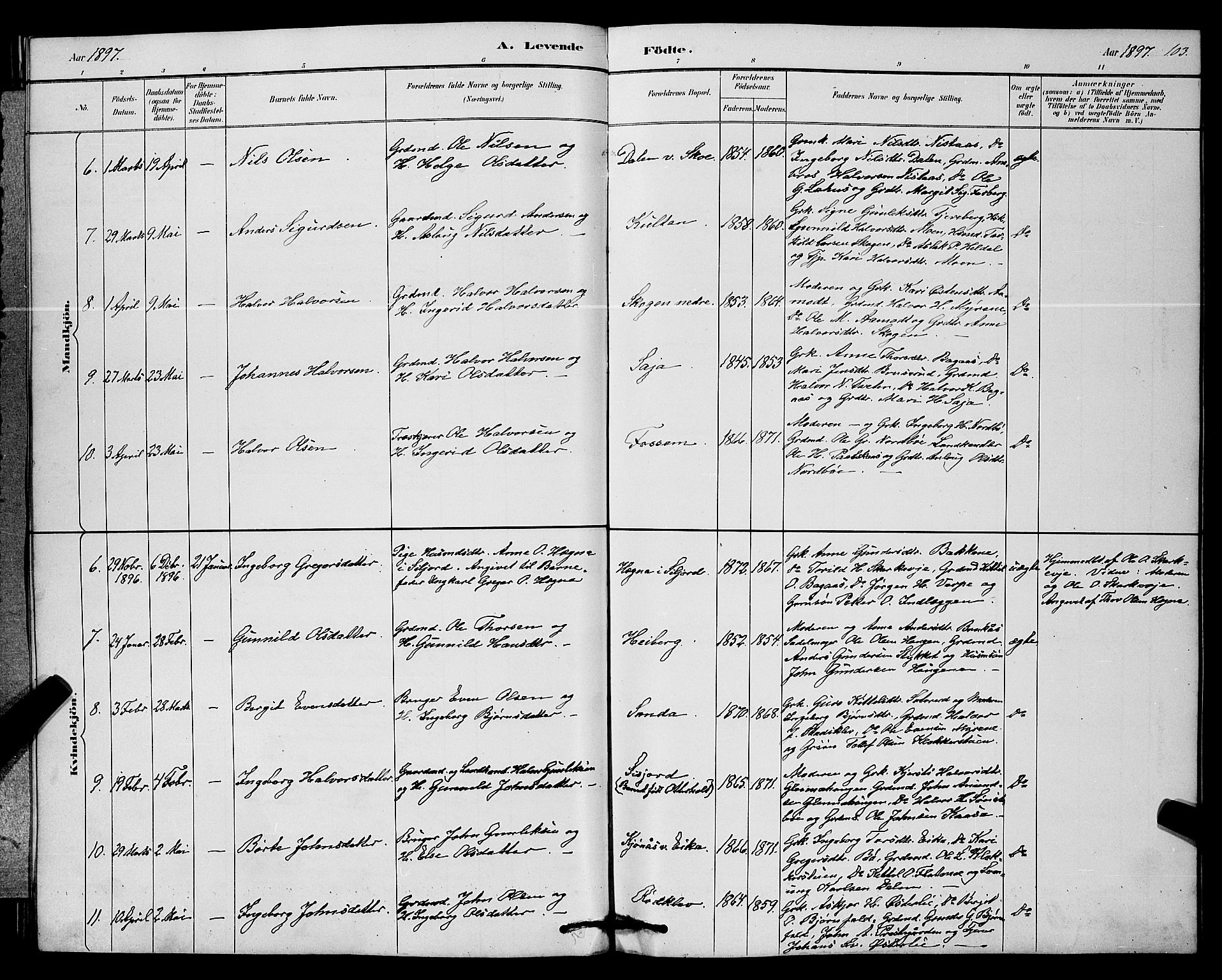 Bø kirkebøker, SAKO/A-257/G/Ga/L0005: Parish register (copy) no. 5, 1883-1897, p. 103