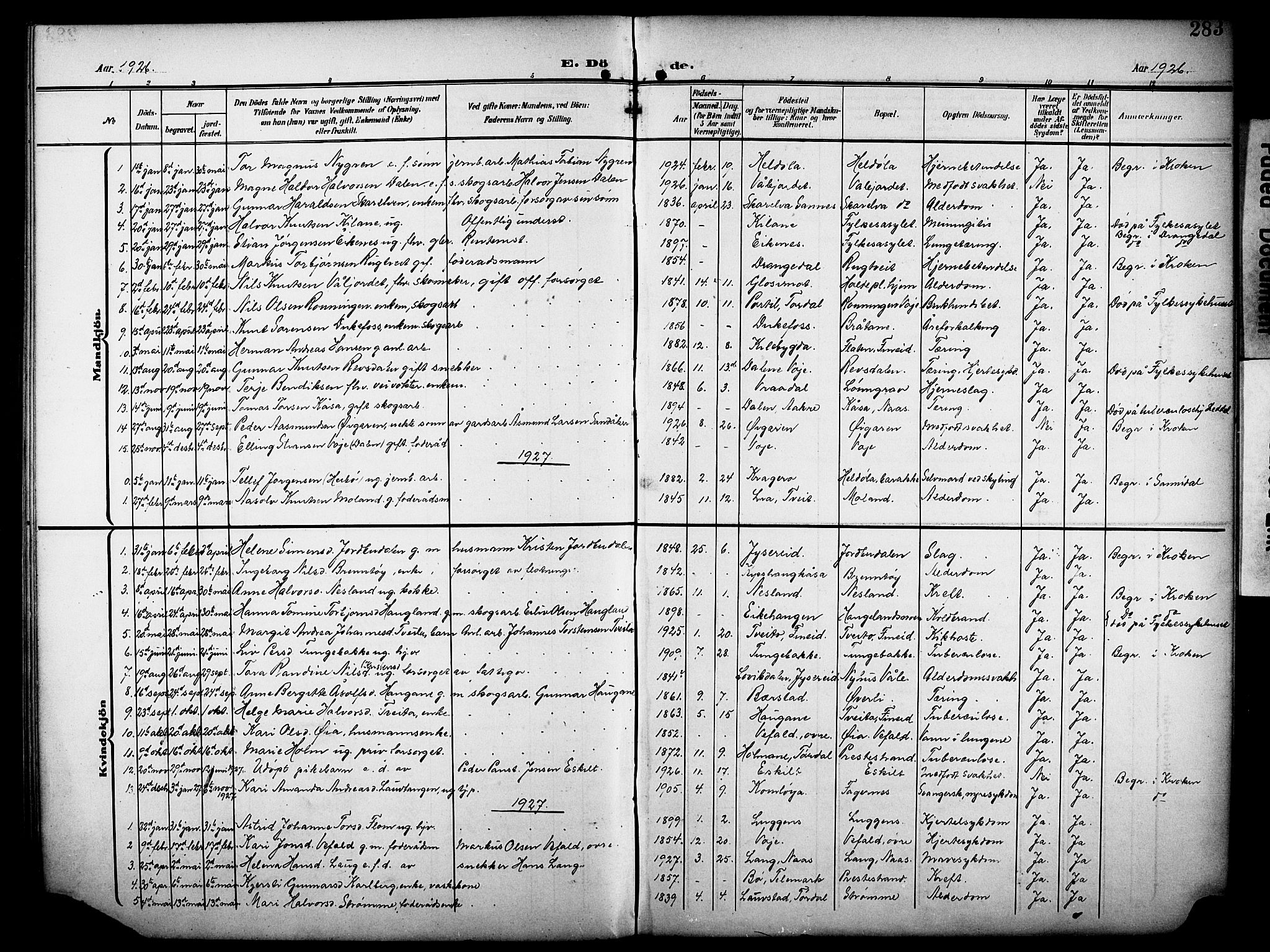 Drangedal kirkebøker, AV/SAKO-A-258/G/Ga/L0004: Parish register (copy) no. I 4, 1901-1933, p. 283