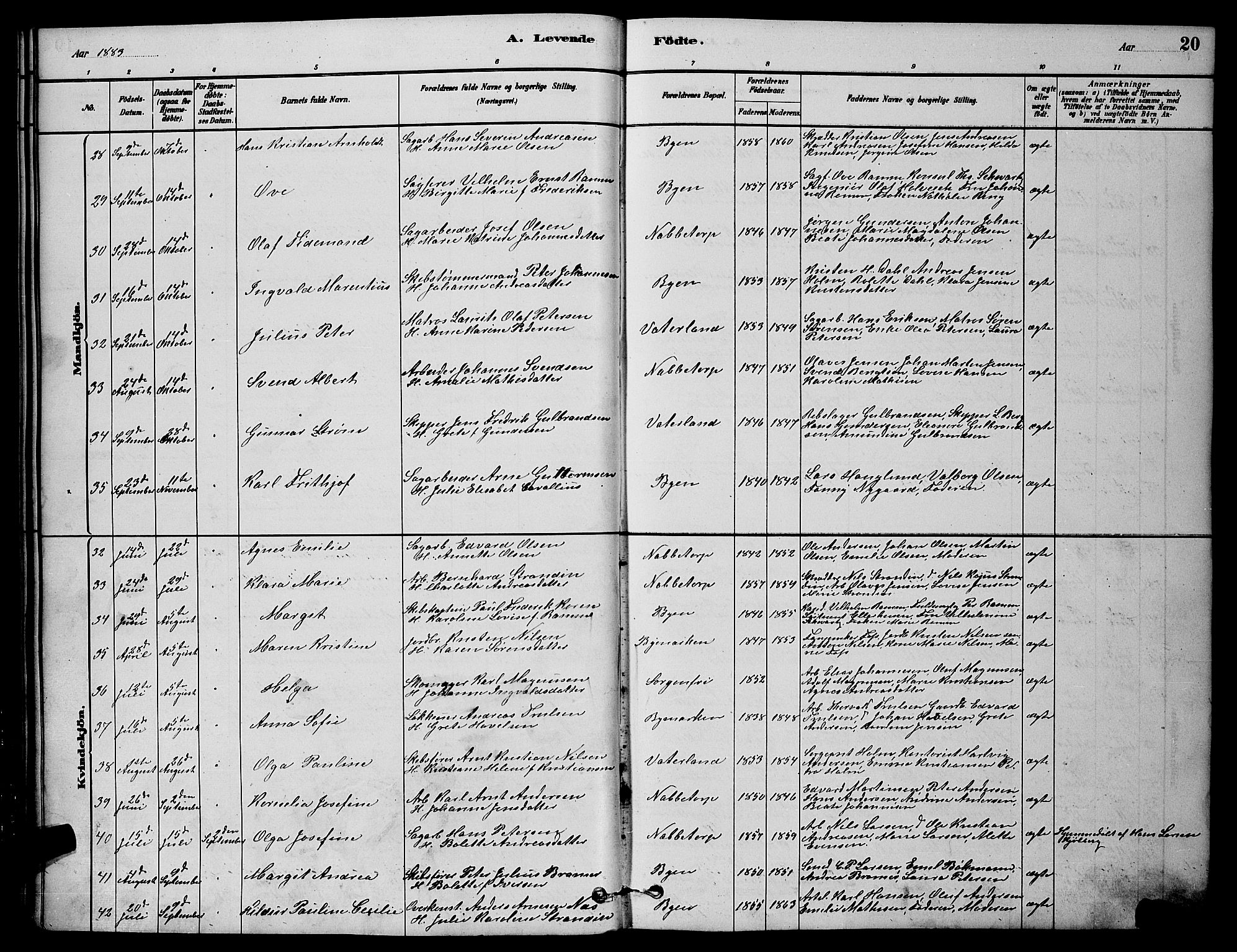 Østre Fredrikstad prestekontor Kirkebøker, SAO/A-10907/G/Ga/L0001: Parish register (copy) no. 1, 1880-1899, p. 20