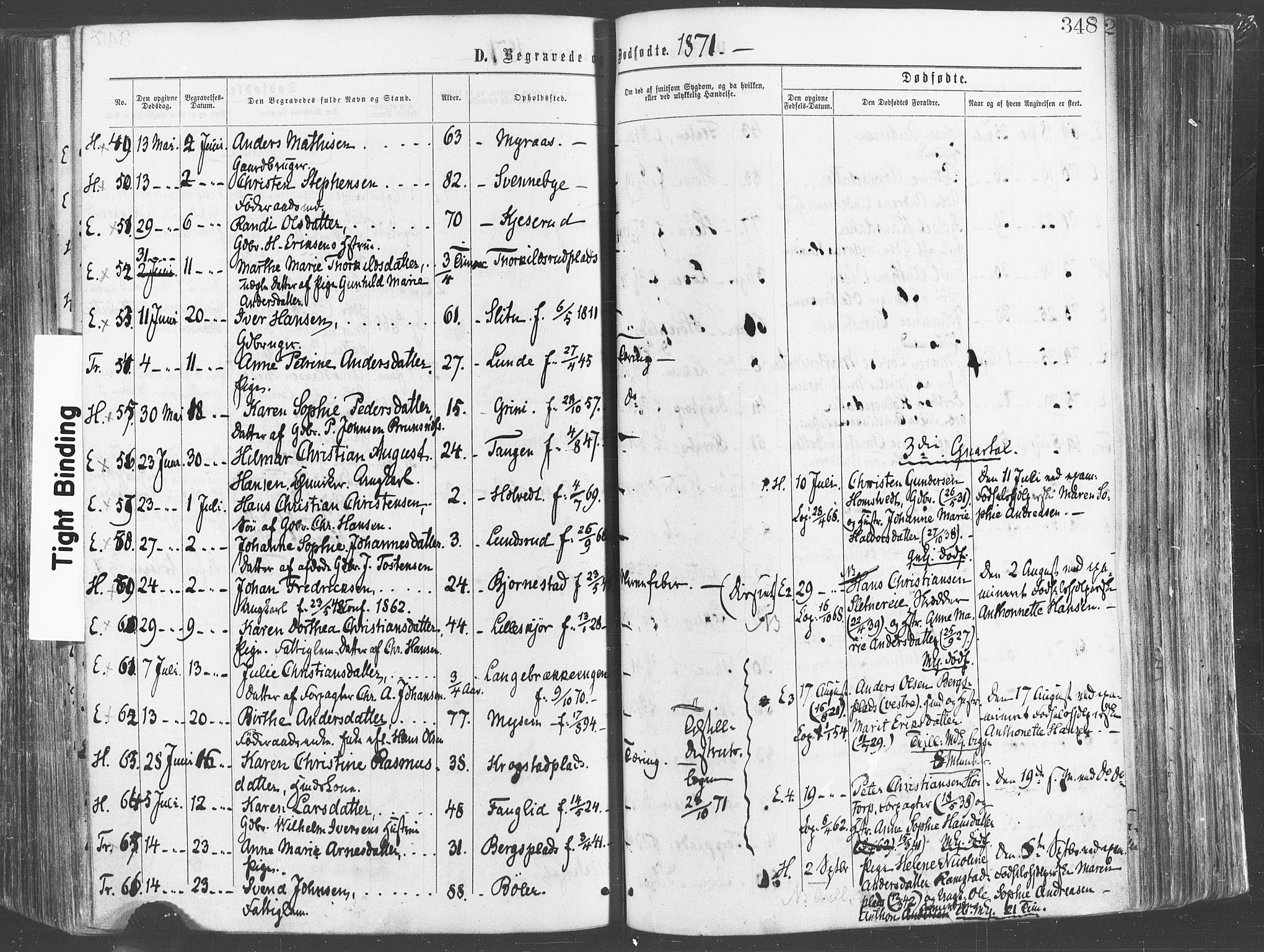 Eidsberg prestekontor Kirkebøker, AV/SAO-A-10905/F/Fa/L0011: Parish register (official) no. I 11, 1867-1878, p. 348