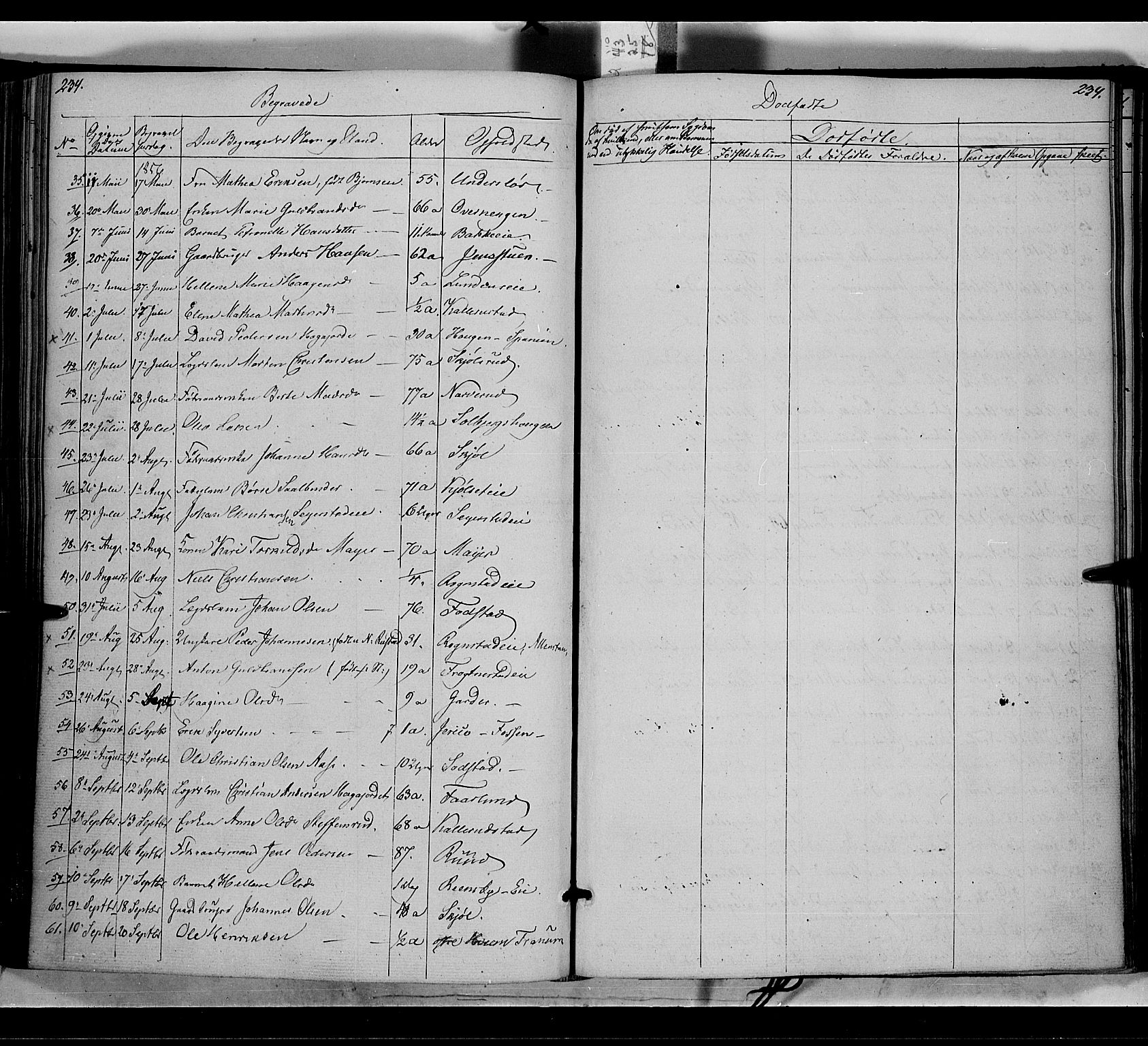 Østre Toten prestekontor, SAH/PREST-104/H/Ha/Haa/L0003: Parish register (official) no. 3, 1848-1856, p. 234