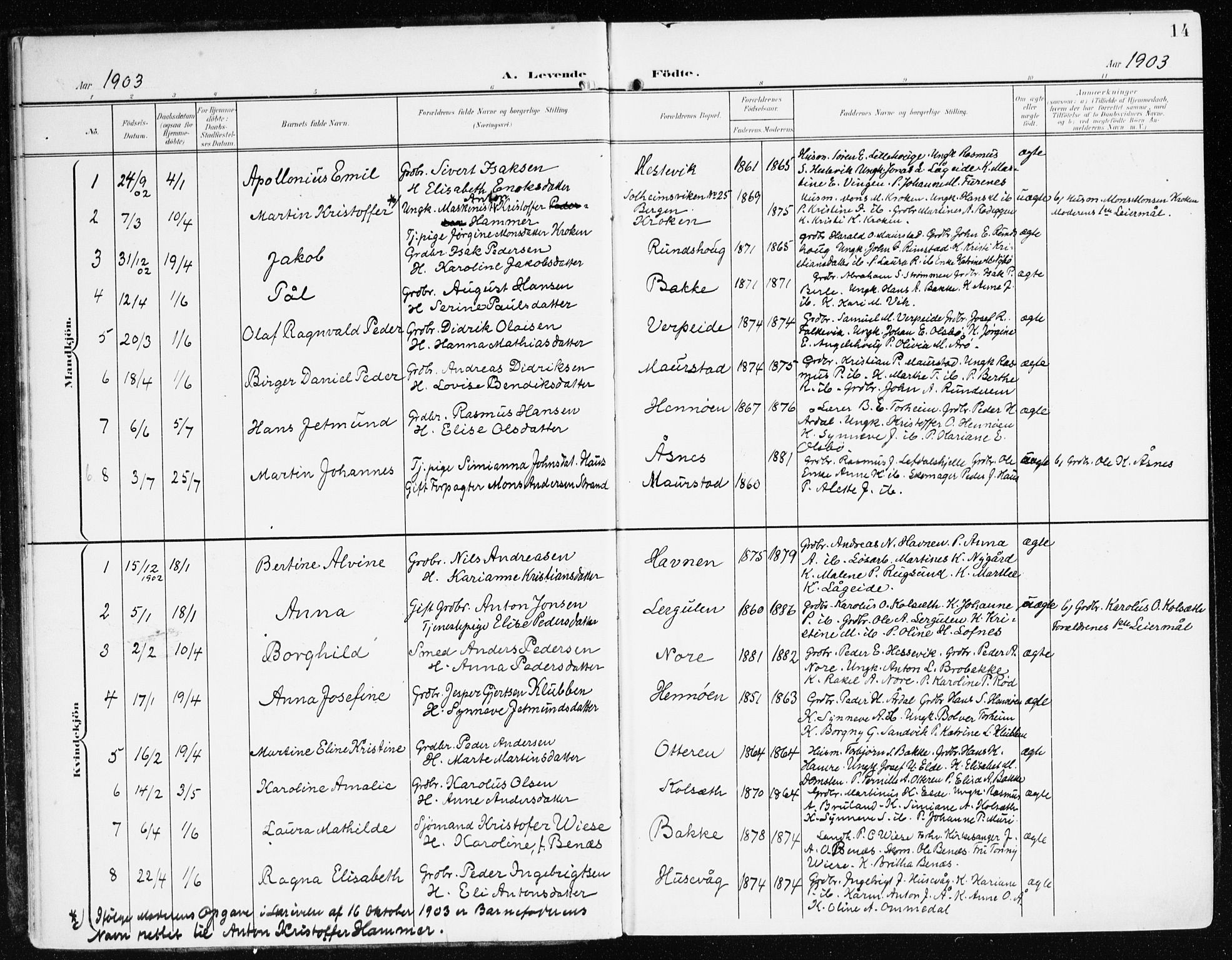 Davik sokneprestembete, AV/SAB-A-79701/H/Haa/Haad/L0002: Parish register (official) no. D 2, 1901-1930, p. 14