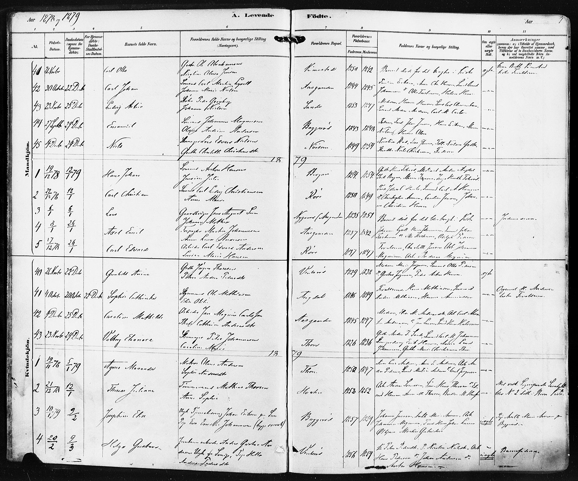 Borre kirkebøker, SAKO/A-338/F/Fa/L0009: Parish register (official) no. I 9, 1878-1896, p. 7