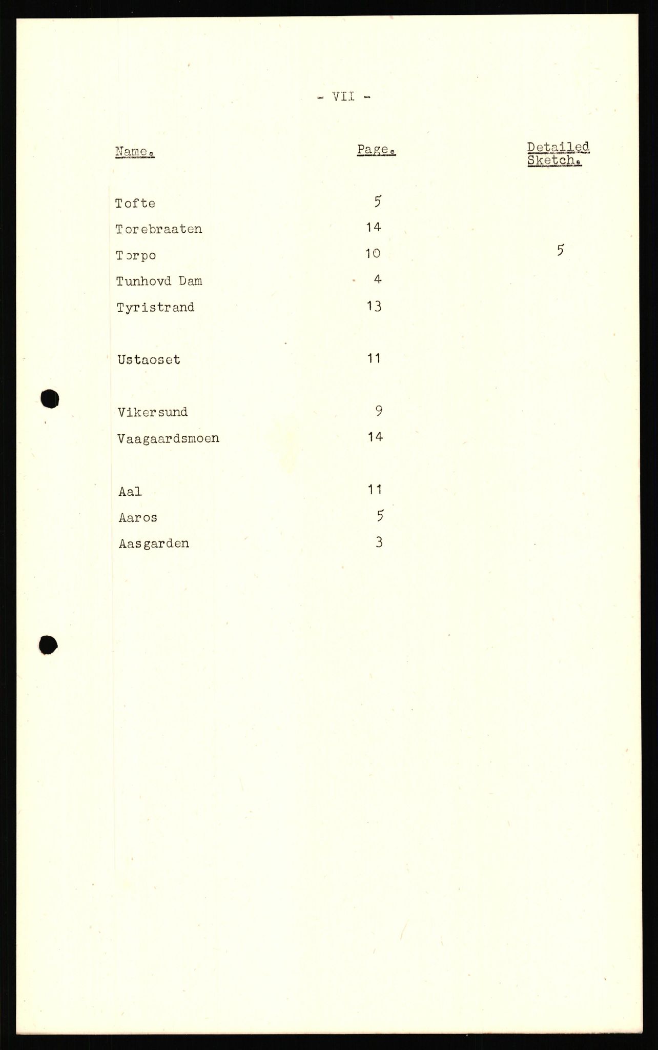 Forsvaret, Forsvarets overkommando II, AV/RA-RAFA-3915/D/Dd/L0003: Buskerud, 1943-1945, p. 10