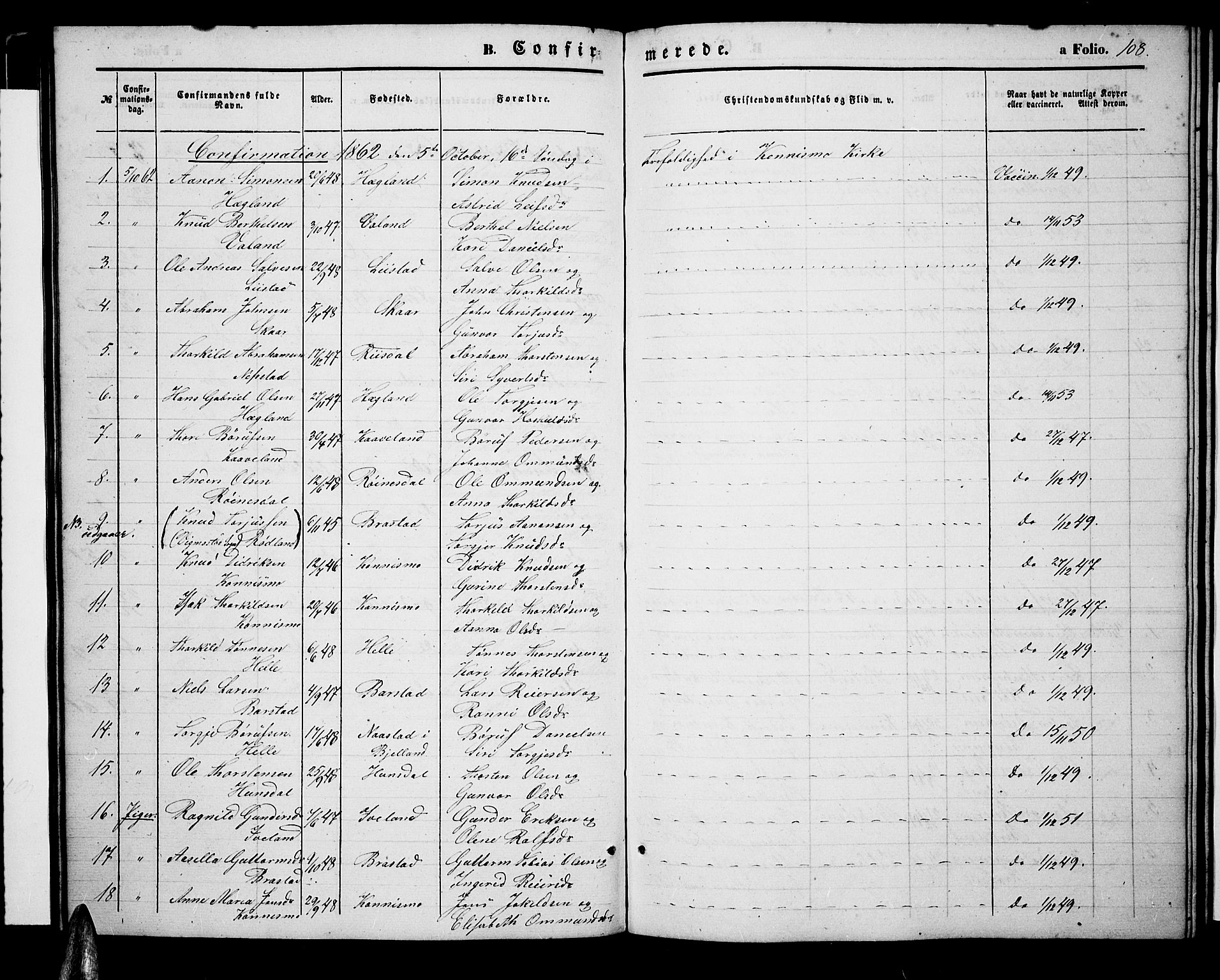 Nord-Audnedal sokneprestkontor, SAK/1111-0032/F/Fb/Fba/L0002: Parish register (copy) no. B 2, 1856-1882, p. 108