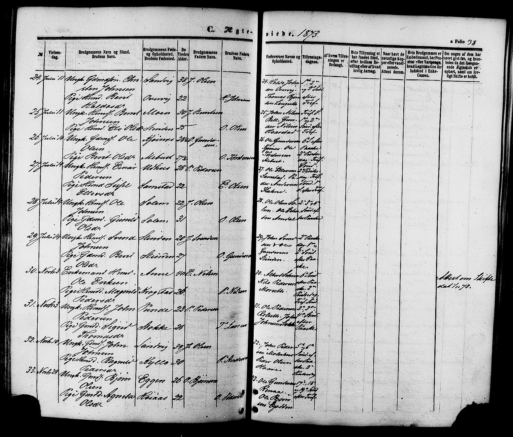 Ministerialprotokoller, klokkerbøker og fødselsregistre - Sør-Trøndelag, SAT/A-1456/695/L1147: Parish register (official) no. 695A07, 1860-1877, p. 38