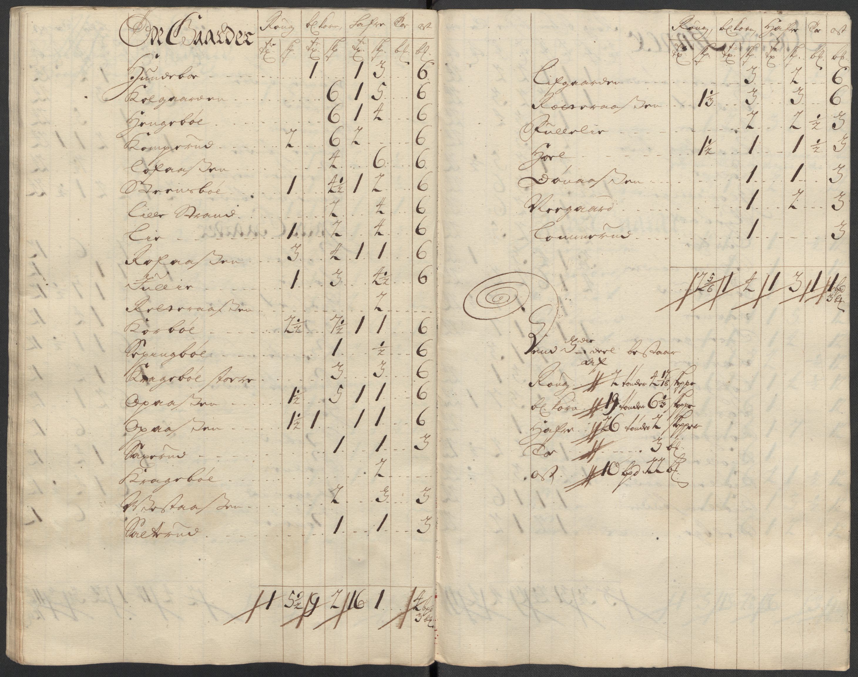 Rentekammeret inntil 1814, Reviderte regnskaper, Fogderegnskap, AV/RA-EA-4092/R13/L0857: Fogderegnskap Solør, Odal og Østerdal, 1718, p. 246