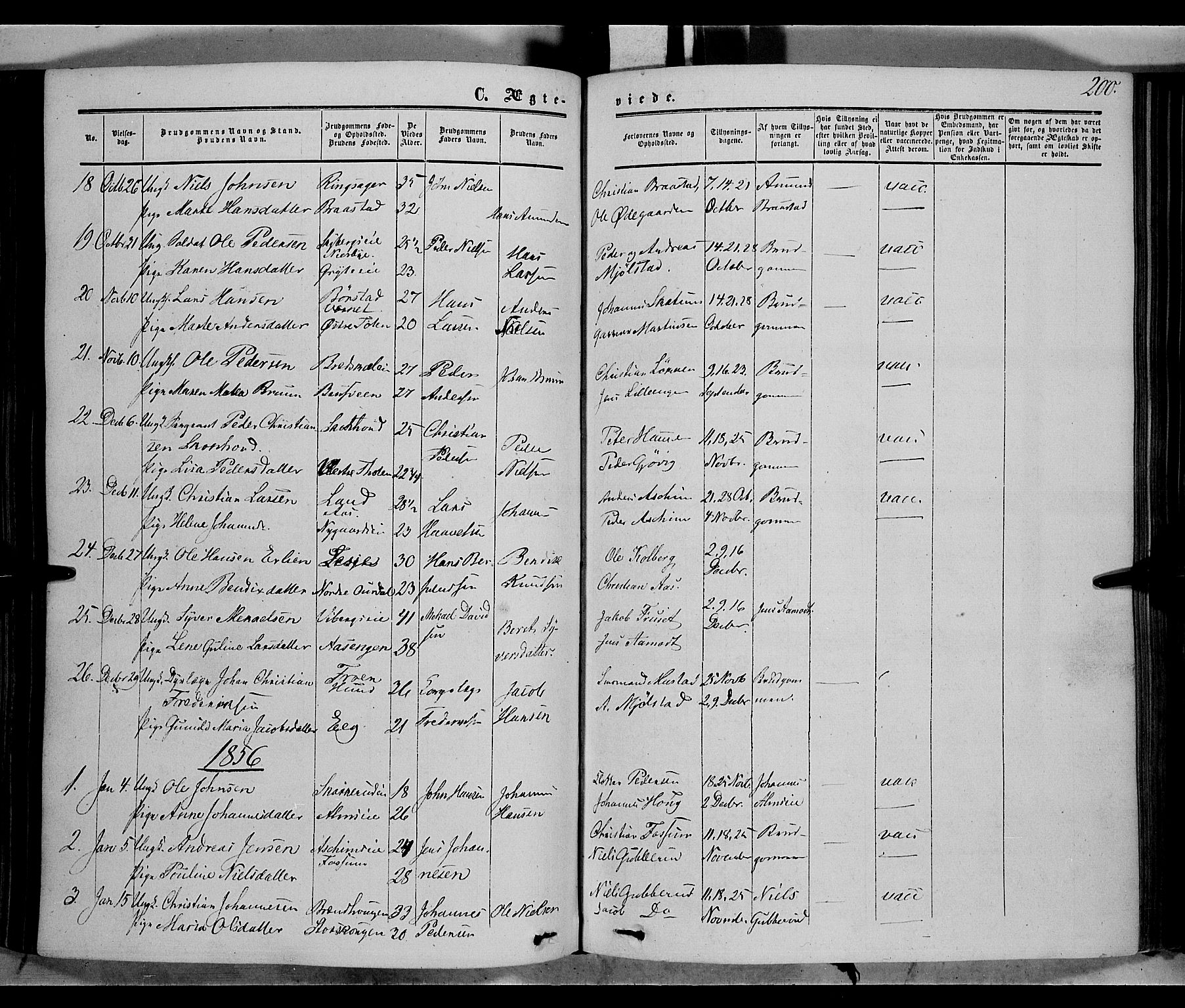 Vardal prestekontor, SAH/PREST-100/H/Ha/Haa/L0006: Parish register (official) no. 6, 1854-1866, p. 200