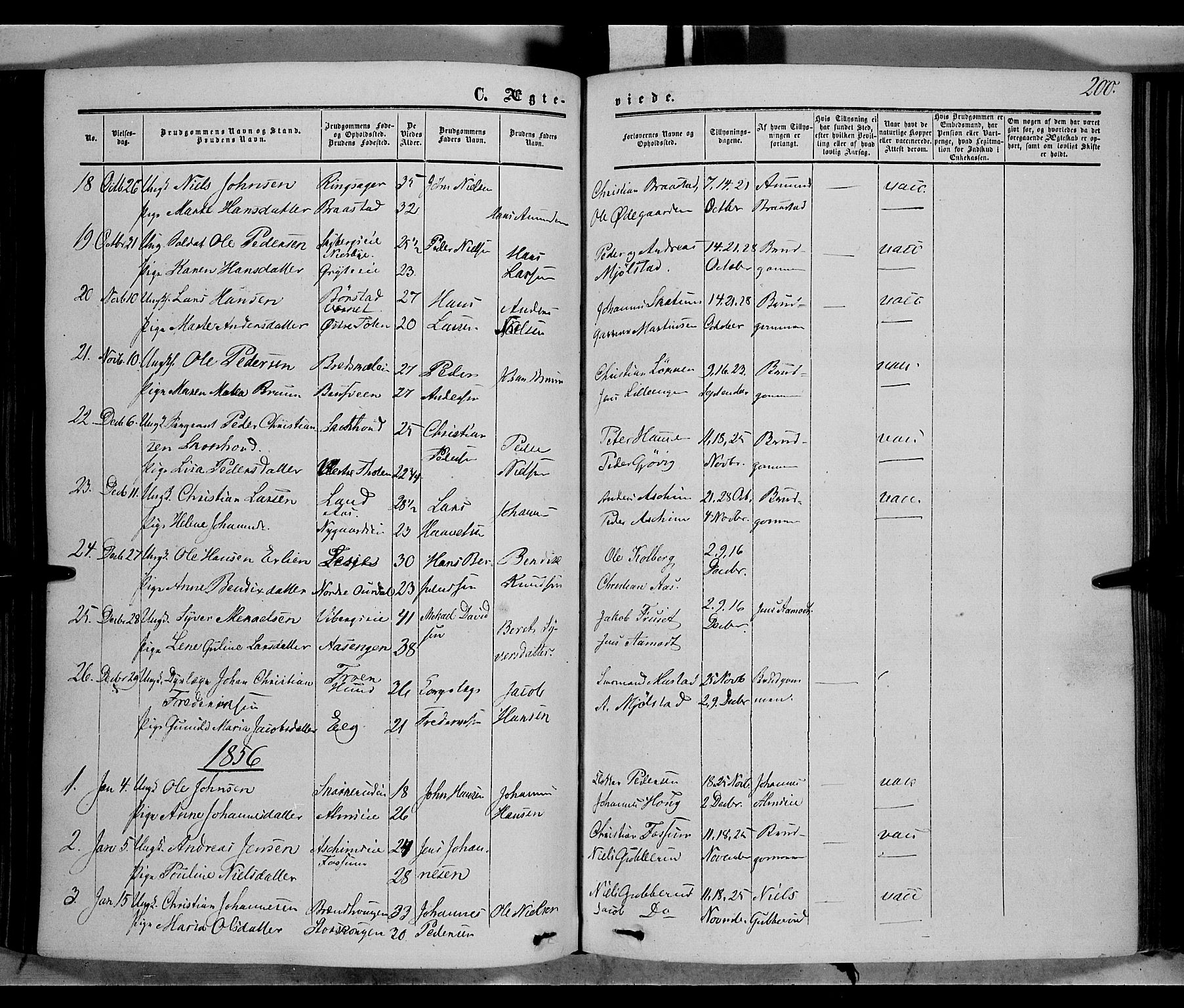 Vardal prestekontor, AV/SAH-PREST-100/H/Ha/Haa/L0006: Parish register (official) no. 6, 1854-1866, p. 200
