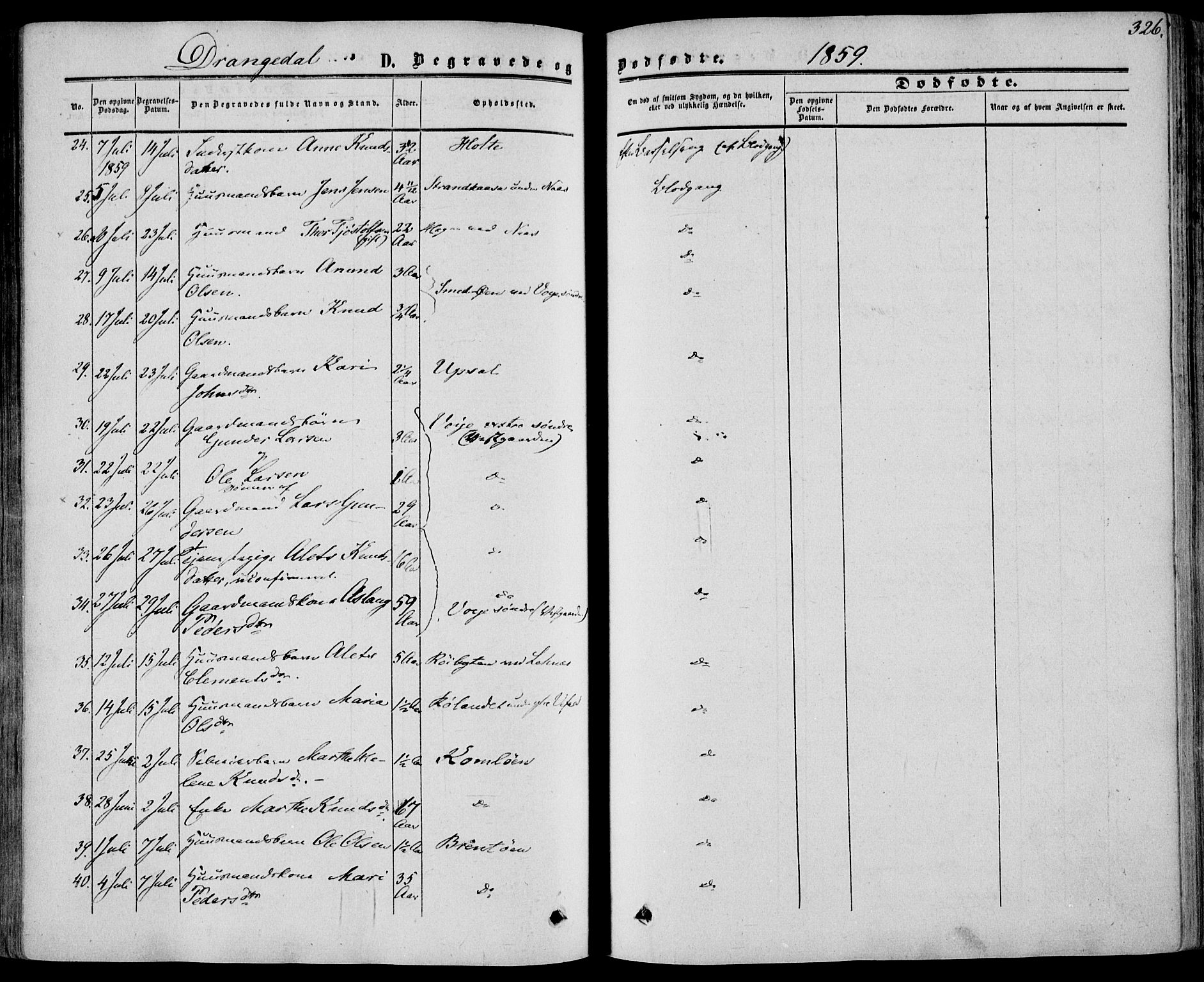 Drangedal kirkebøker, AV/SAKO-A-258/F/Fa/L0008: Parish register (official) no. 8, 1857-1871, p. 326