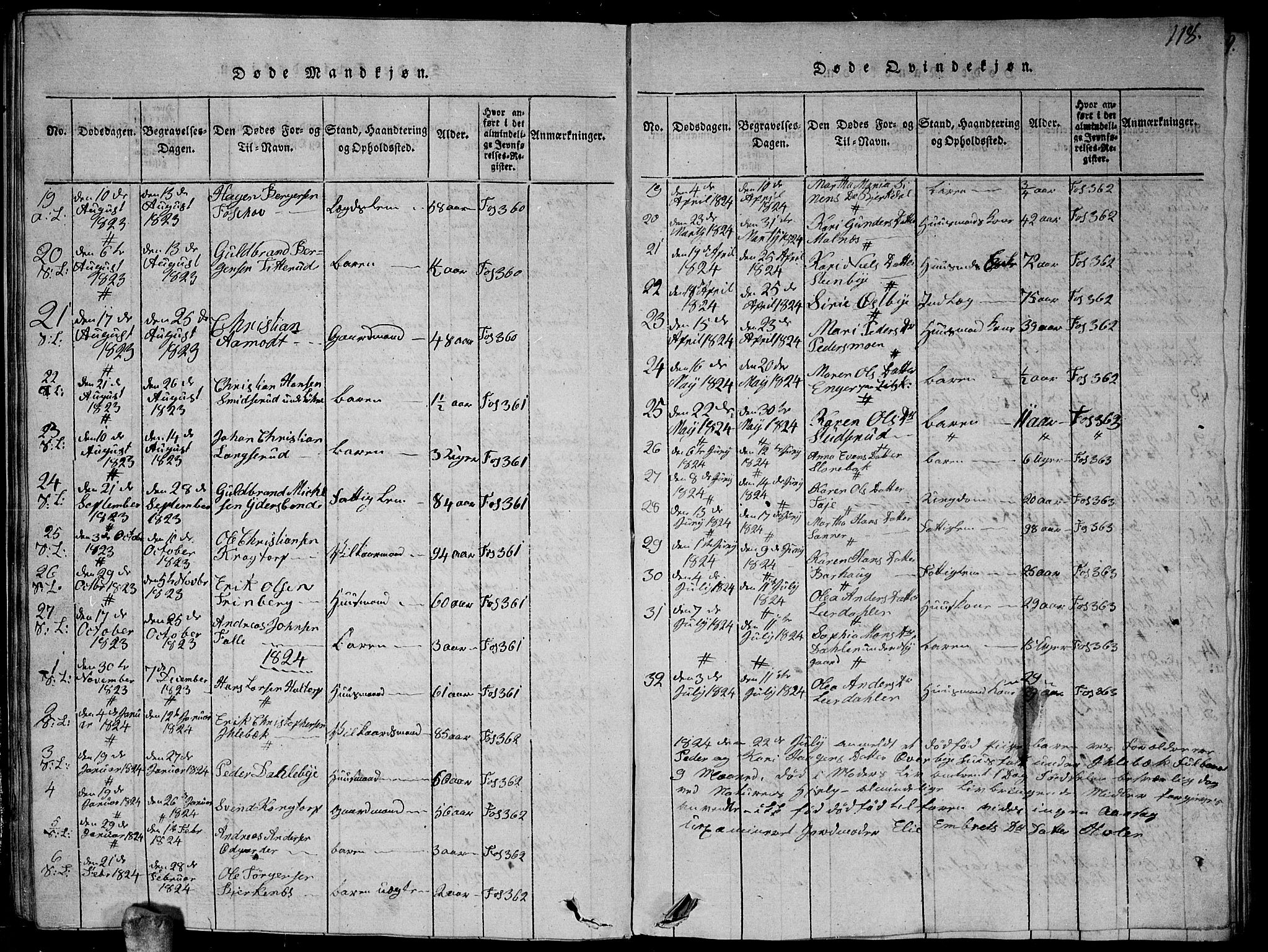 Høland prestekontor Kirkebøker, AV/SAO-A-10346a/G/Ga/L0001: Parish register (copy) no. I 1, 1814-1827, p. 118