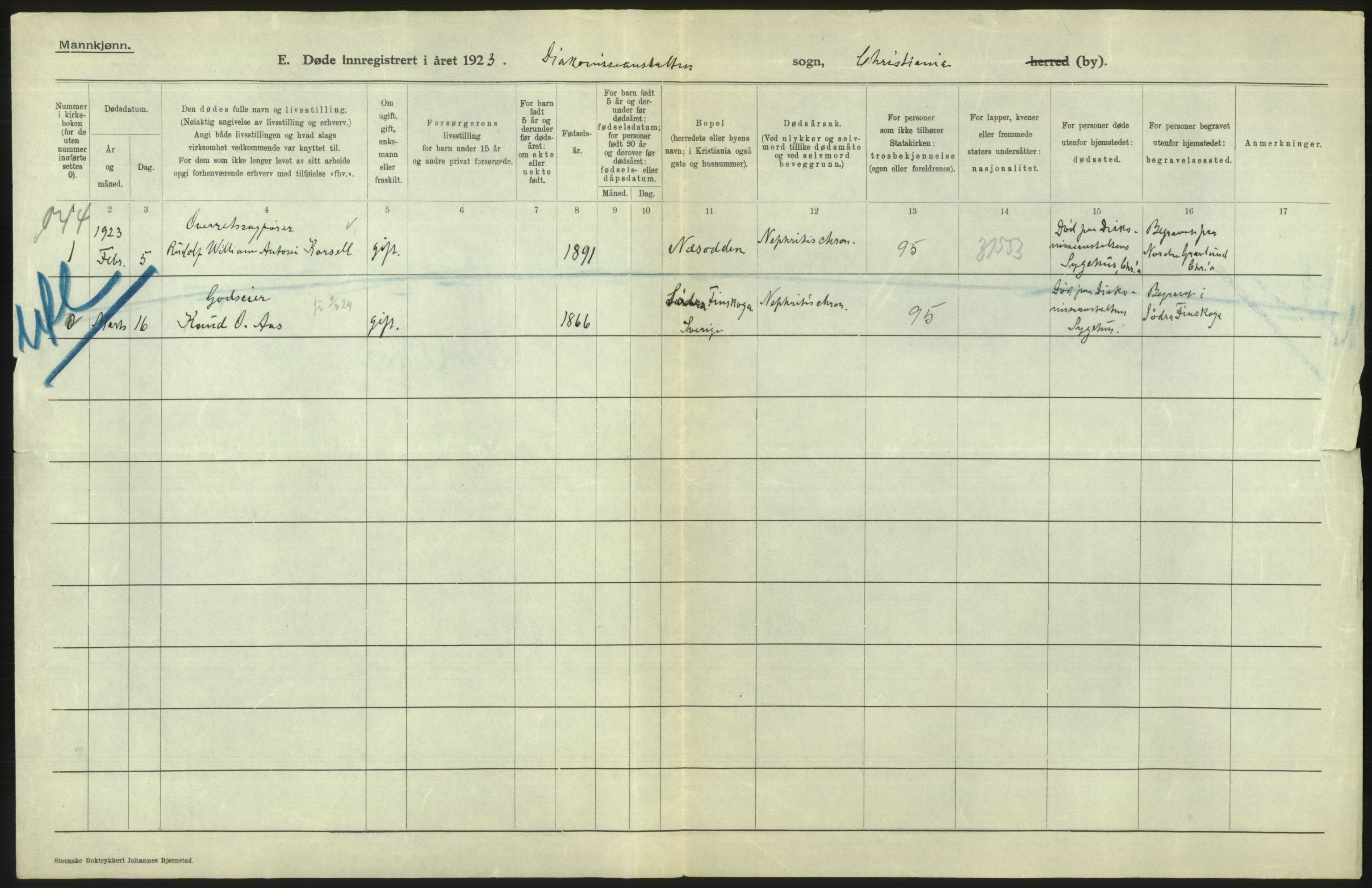 Statistisk sentralbyrå, Sosiodemografiske emner, Befolkning, AV/RA-S-2228/D/Df/Dfc/Dfcc/L0010: Kristiania: Døde, dødfødte, 1923, p. 652