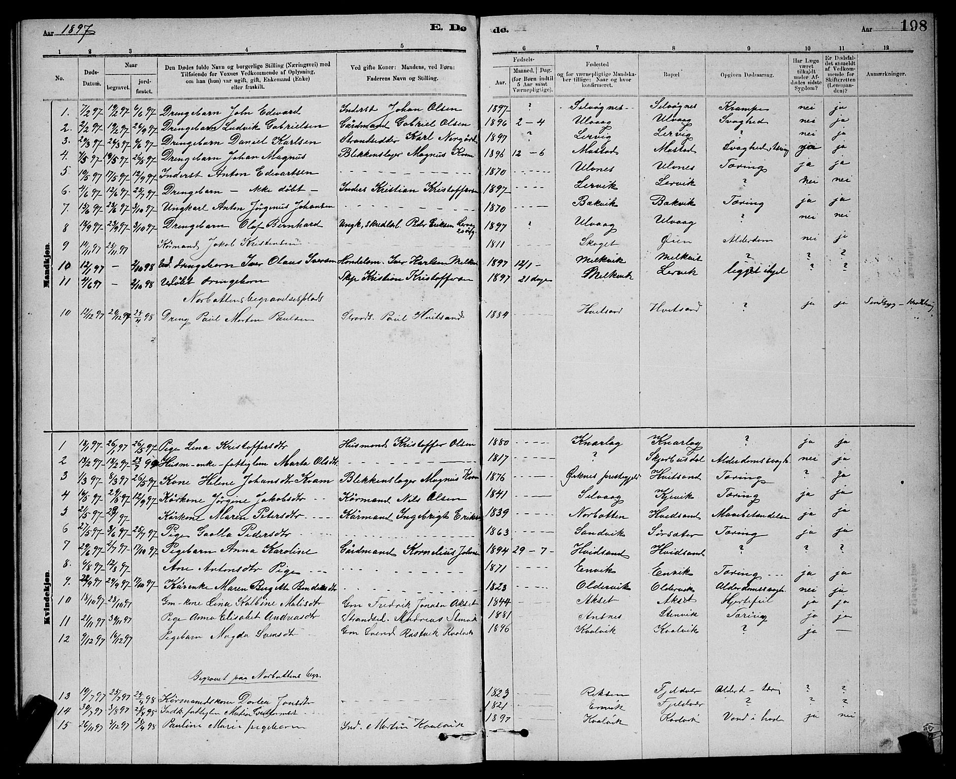 Ministerialprotokoller, klokkerbøker og fødselsregistre - Sør-Trøndelag, SAT/A-1456/637/L0562: Parish register (copy) no. 637C03, 1883-1898, p. 198