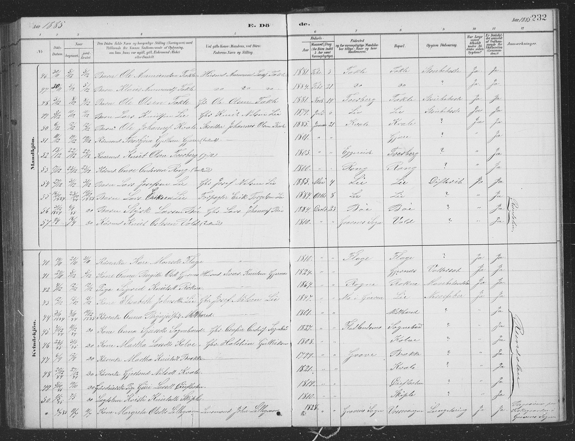 Voss sokneprestembete, AV/SAB-A-79001/H/Hab: Parish register (copy) no. B 3, 1879-1894, p. 232