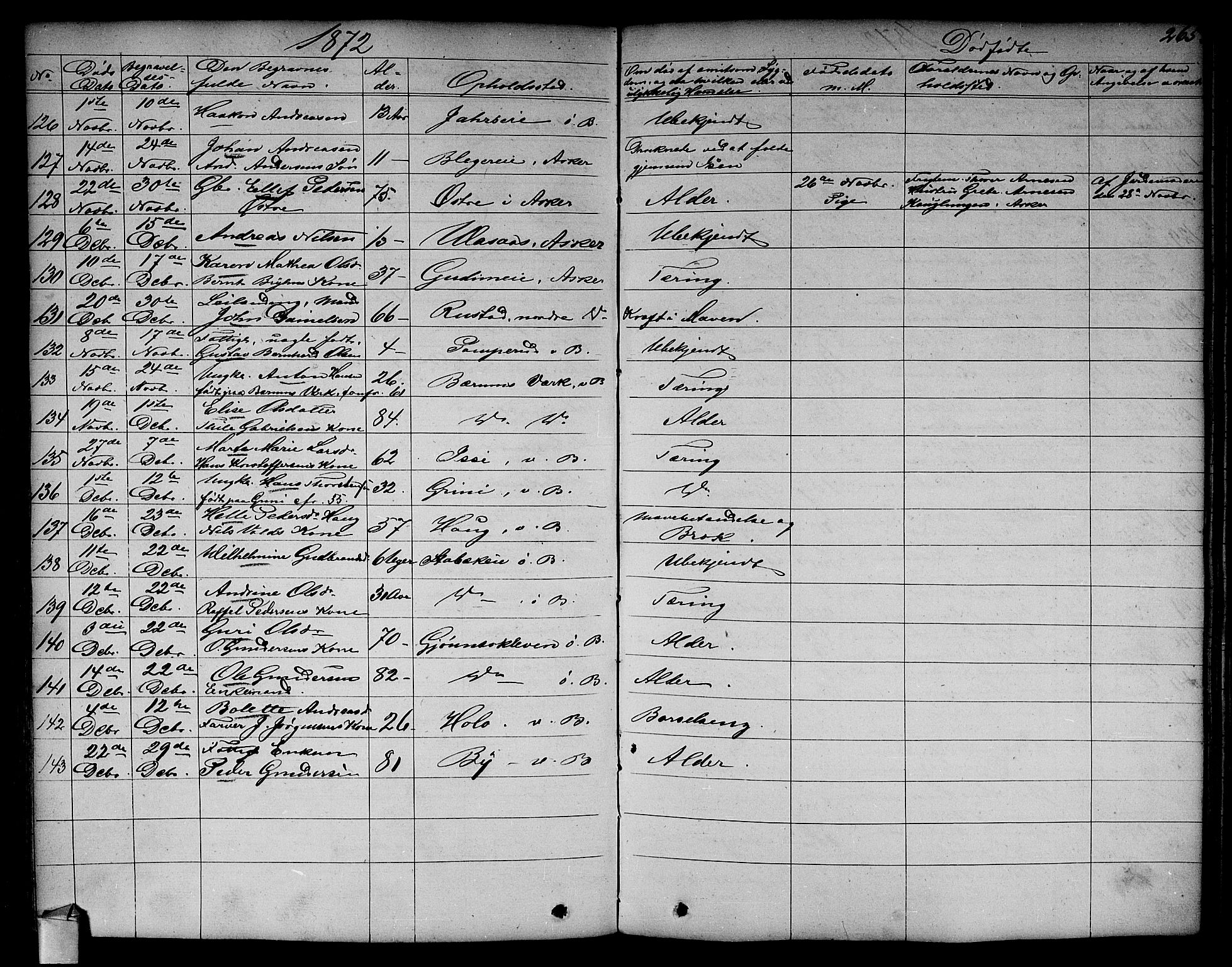 Asker prestekontor Kirkebøker, SAO/A-10256a/F/Fa/L0011: Parish register (official) no. I 11, 1825-1878, p. 265