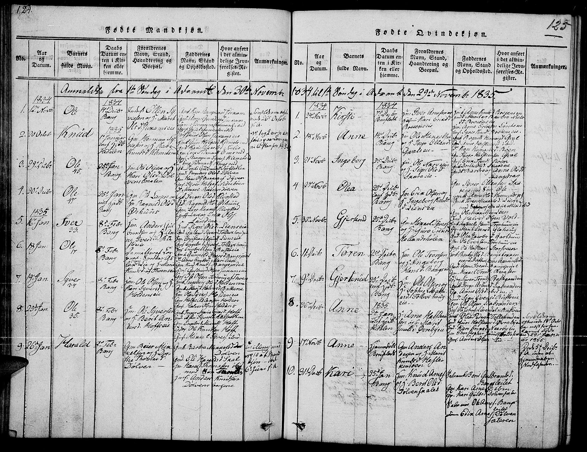 Sør-Aurdal prestekontor, SAH/PREST-128/H/Ha/Hab/L0002: Parish register (copy) no. 2, 1826-1840, p. 124-125