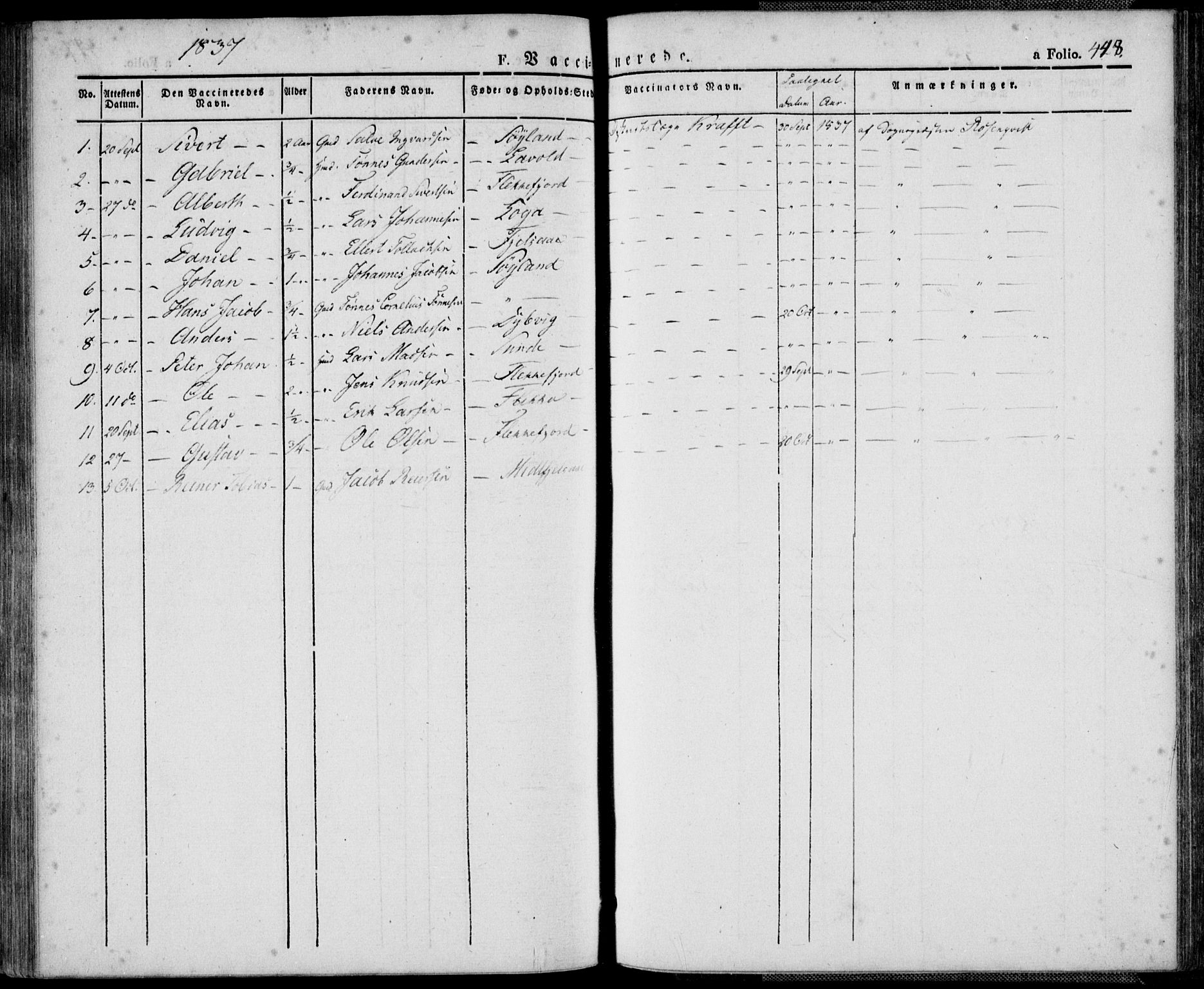 Flekkefjord sokneprestkontor, SAK/1111-0012/F/Fa/Fac/L0003: Parish register (official) no. A 3, 1826-1841, p. 448