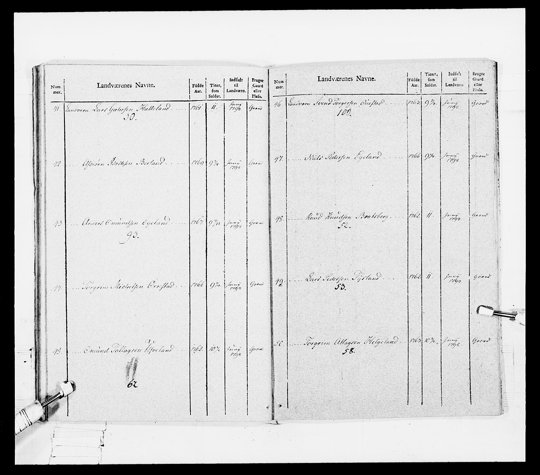 Generalitets- og kommissariatskollegiet, Det kongelige norske kommissariatskollegium, AV/RA-EA-5420/E/Eh/L0108: Vesterlenske nasjonale infanteriregiment, 1791-1802, p. 270