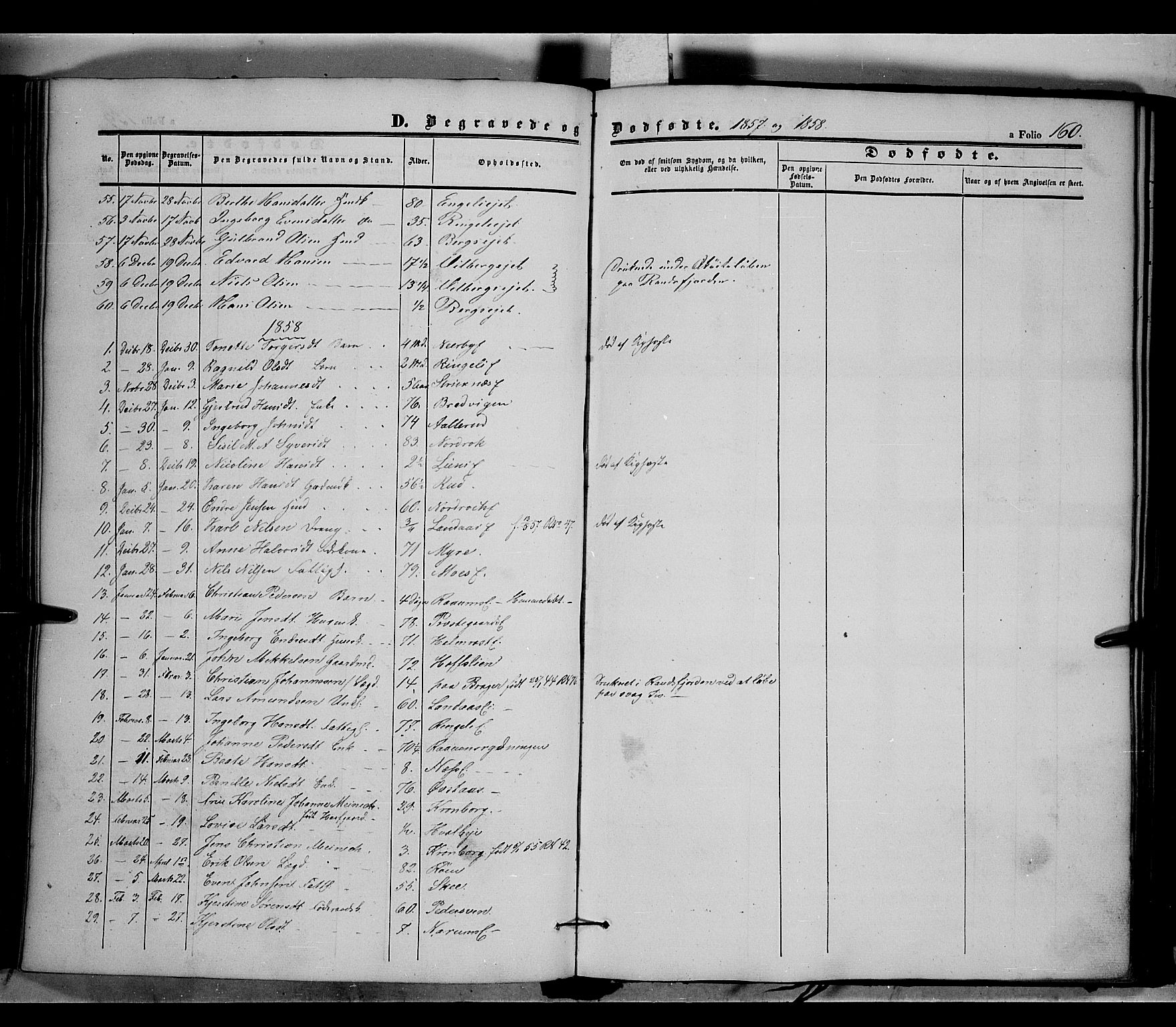 Land prestekontor, AV/SAH-PREST-120/H/Ha/Haa/L0009: Parish register (official) no. 9, 1847-1859, p. 160