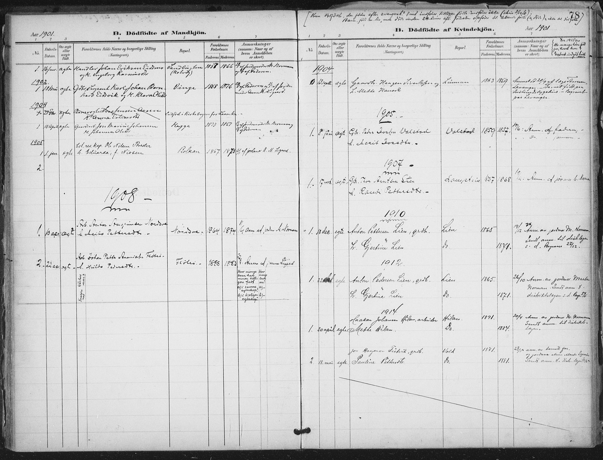 Ministerialprotokoller, klokkerbøker og fødselsregistre - Nord-Trøndelag, AV/SAT-A-1458/712/L0101: Parish register (official) no. 712A02, 1901-1916, p. 78