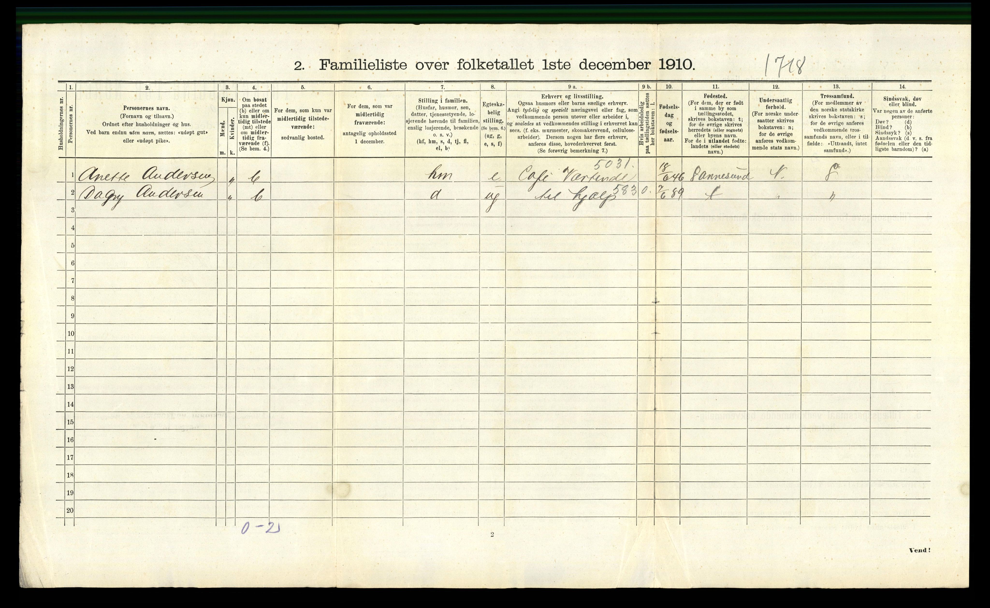 RA, 1910 census for Moss, 1910, p. 4788