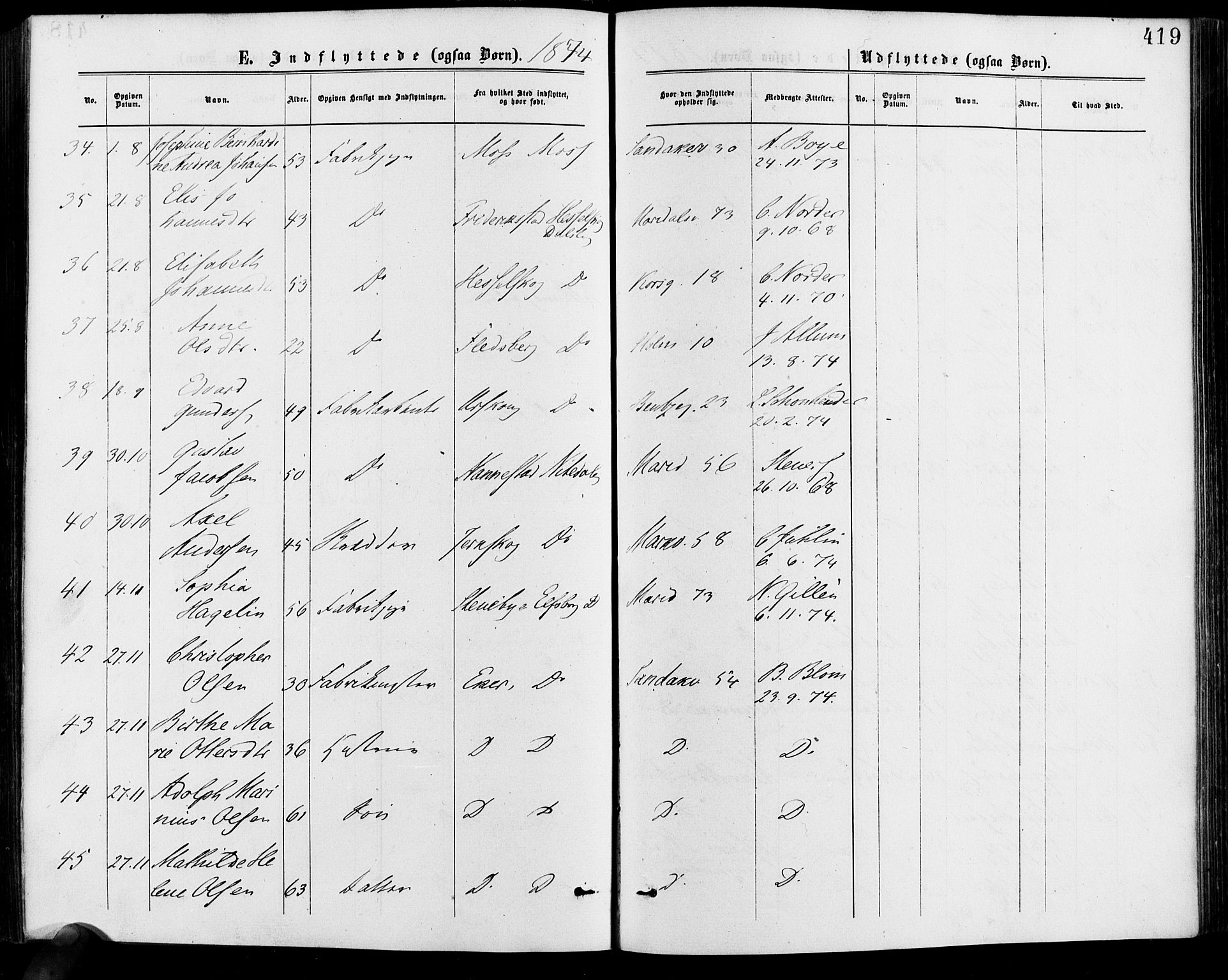 Gamle Aker prestekontor Kirkebøker, SAO/A-10617a/F/L0005: Parish register (official) no. 5, 1873-1881, p. 419