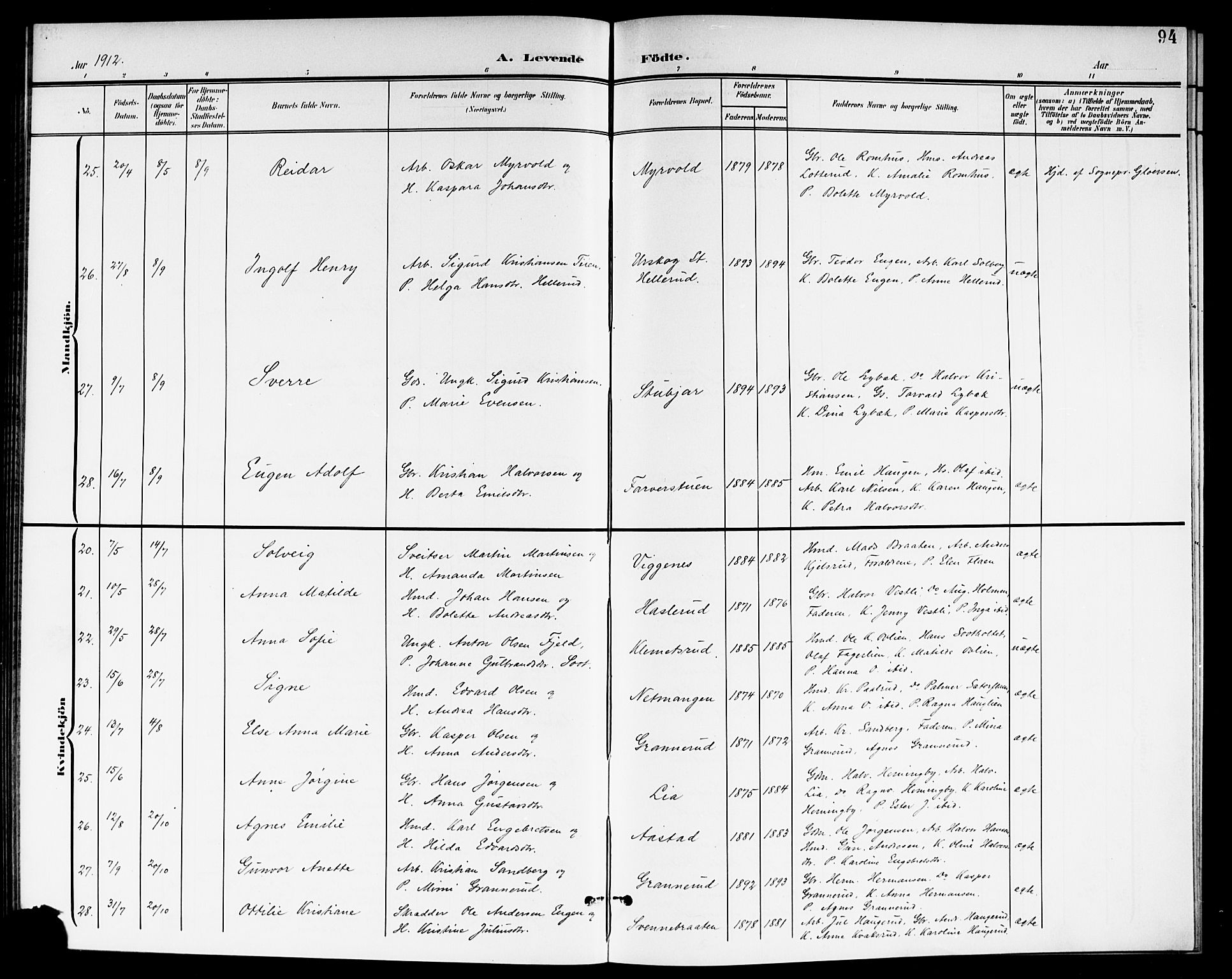 Aurskog prestekontor Kirkebøker, AV/SAO-A-10304a/G/Ga/L0004: Parish register (copy) no. I 4, 1901-1921, p. 94