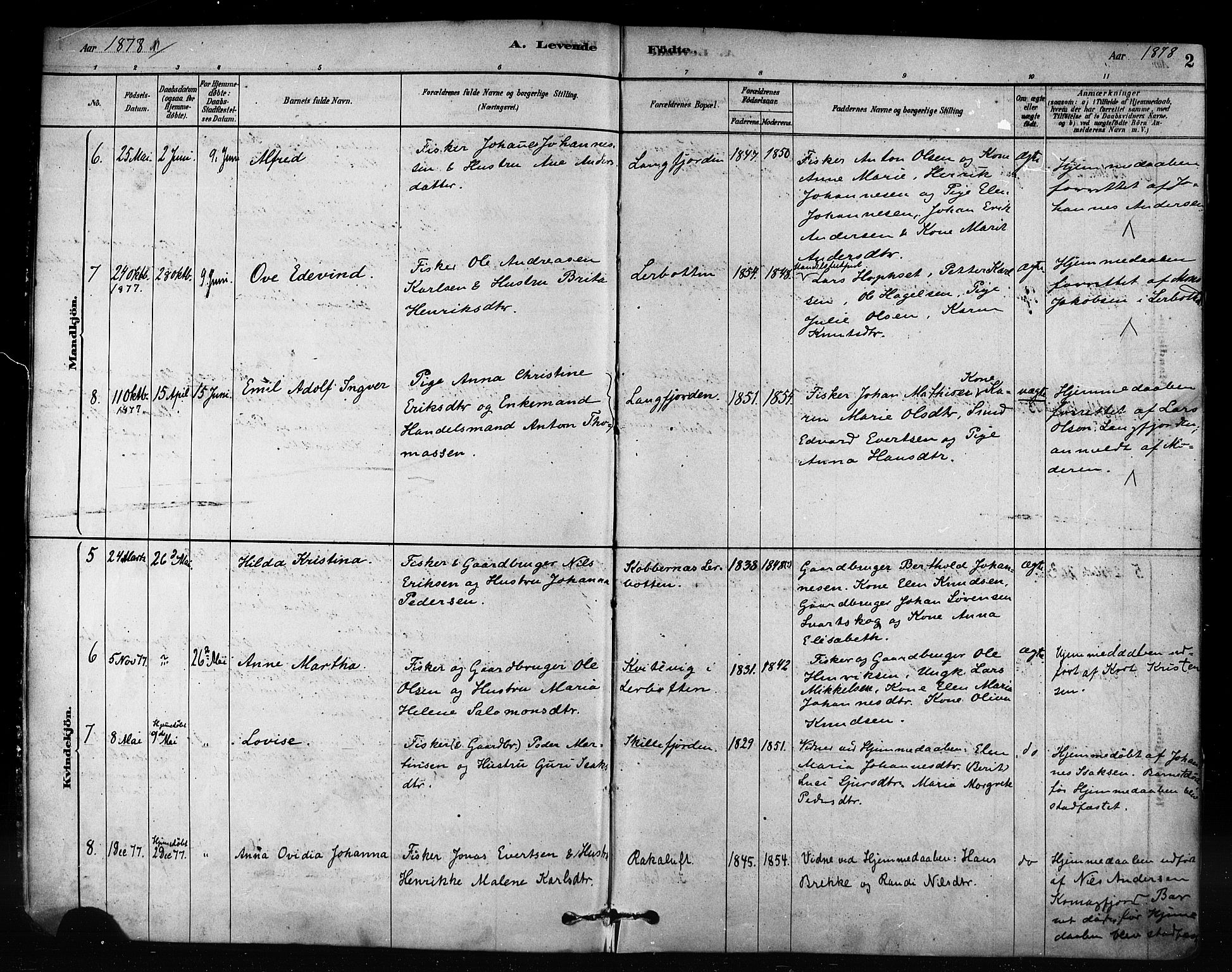 Talvik sokneprestkontor, SATØ/S-1337/H/Ha/L0012kirke: Parish register (official) no. 12, 1878-1886, p. 2