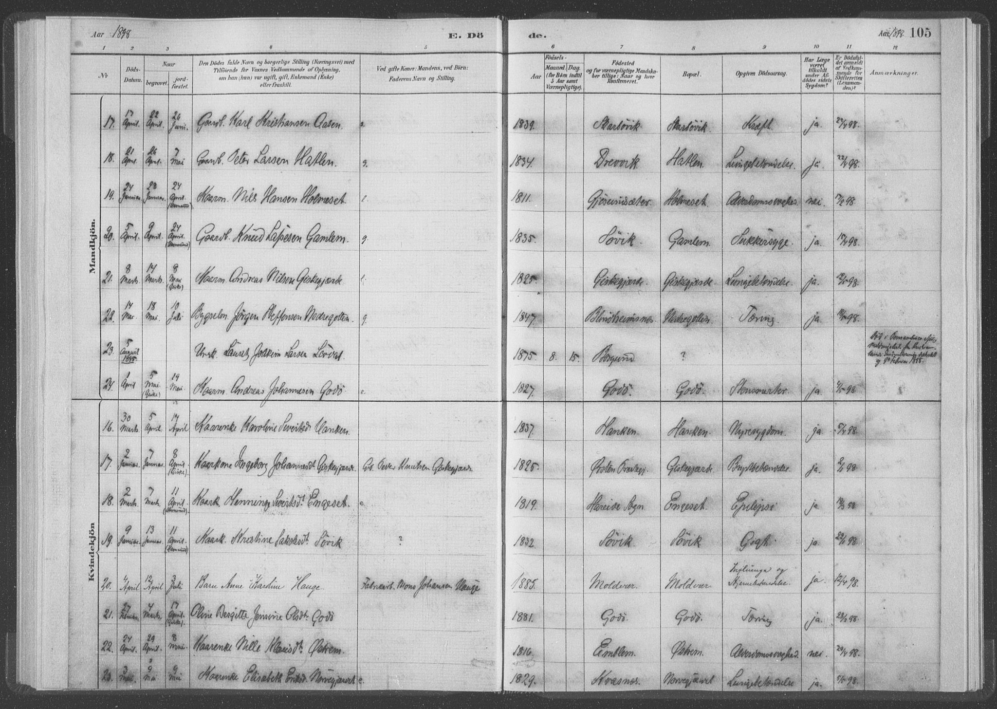 Ministerialprotokoller, klokkerbøker og fødselsregistre - Møre og Romsdal, AV/SAT-A-1454/528/L0403: Parish register (official) no. 528A13I, 1880-1947, p. 105