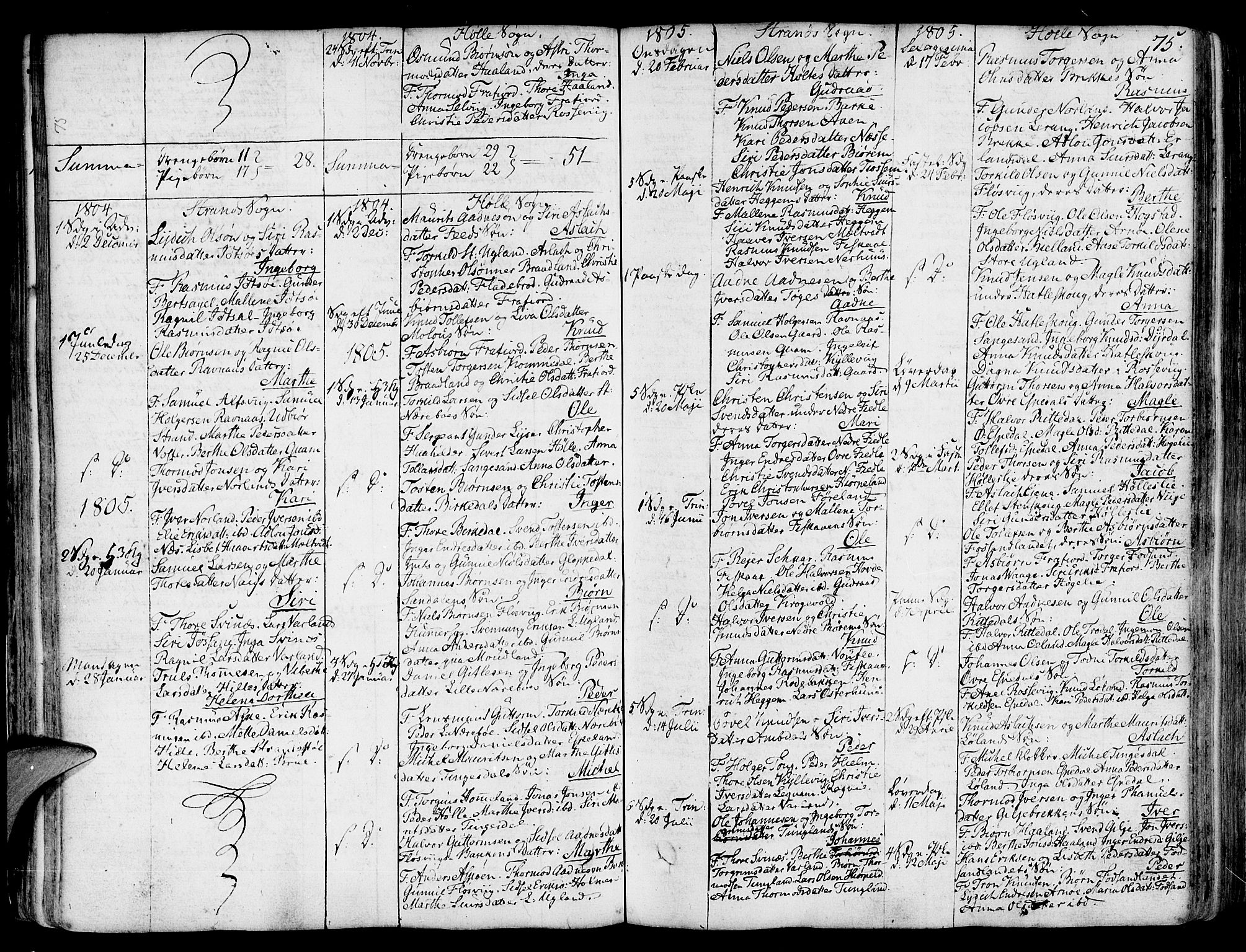 Strand sokneprestkontor, SAST/A-101828/H/Ha/Haa/L0003: Parish register (official) no. A 3, 1769-1816, p. 75