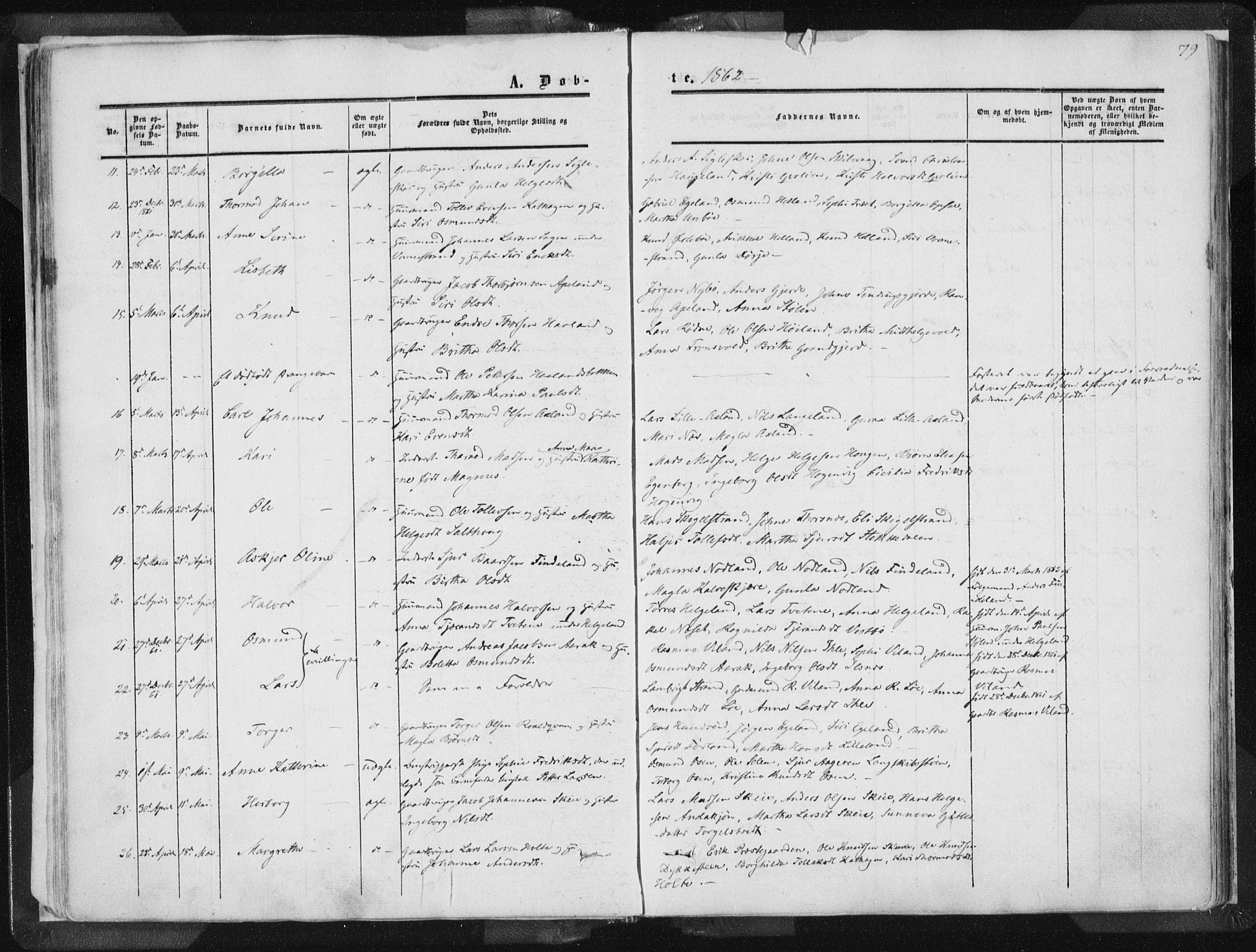 Vikedal sokneprestkontor, AV/SAST-A-101840/01/IV: Parish register (official) no. A 6.1, 1851-1867, p. 79