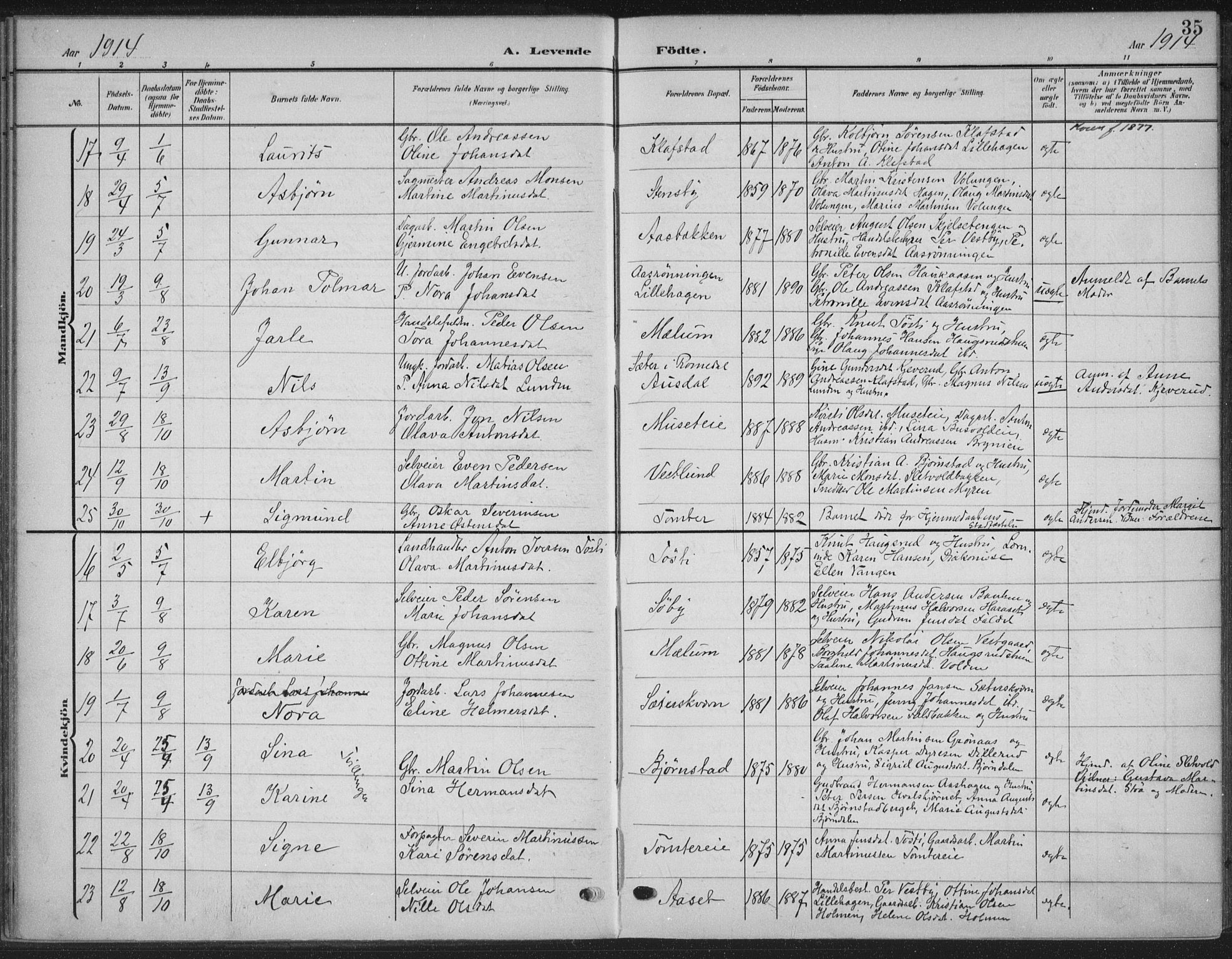 Romedal prestekontor, AV/SAH-PREST-004/K/L0009: Parish register (official) no. 9, 1906-1929, p. 35