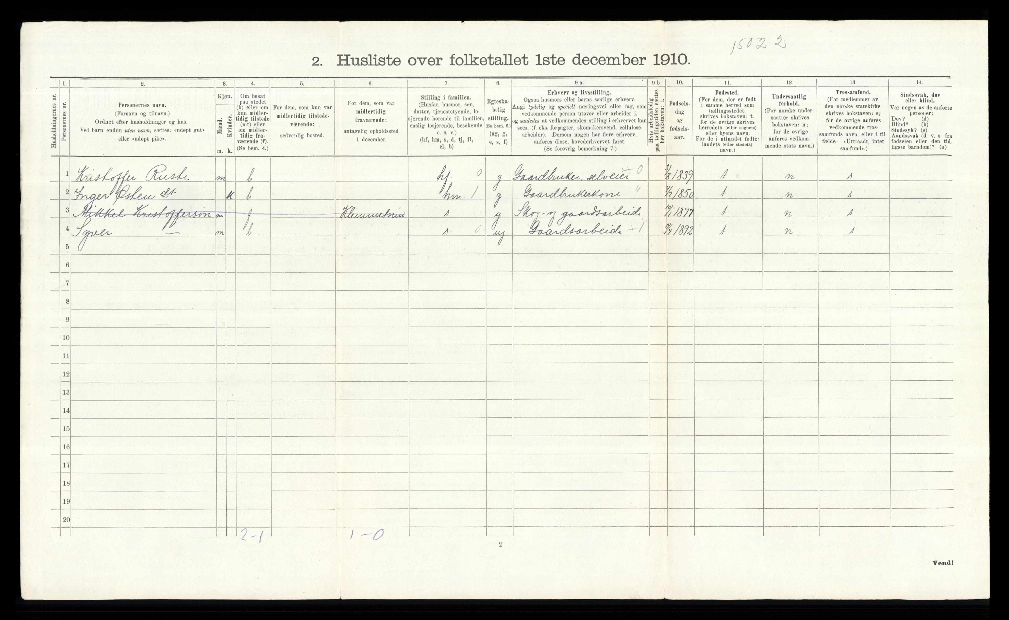 RA, 1910 census for Sør-Aurdal, 1910, p. 1080