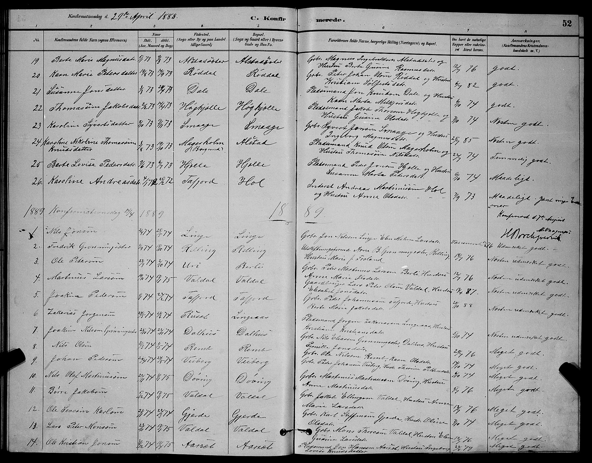 Ministerialprotokoller, klokkerbøker og fødselsregistre - Møre og Romsdal, AV/SAT-A-1454/519/L0263: Parish register (copy) no. 519C04, 1885-1892, p. 52