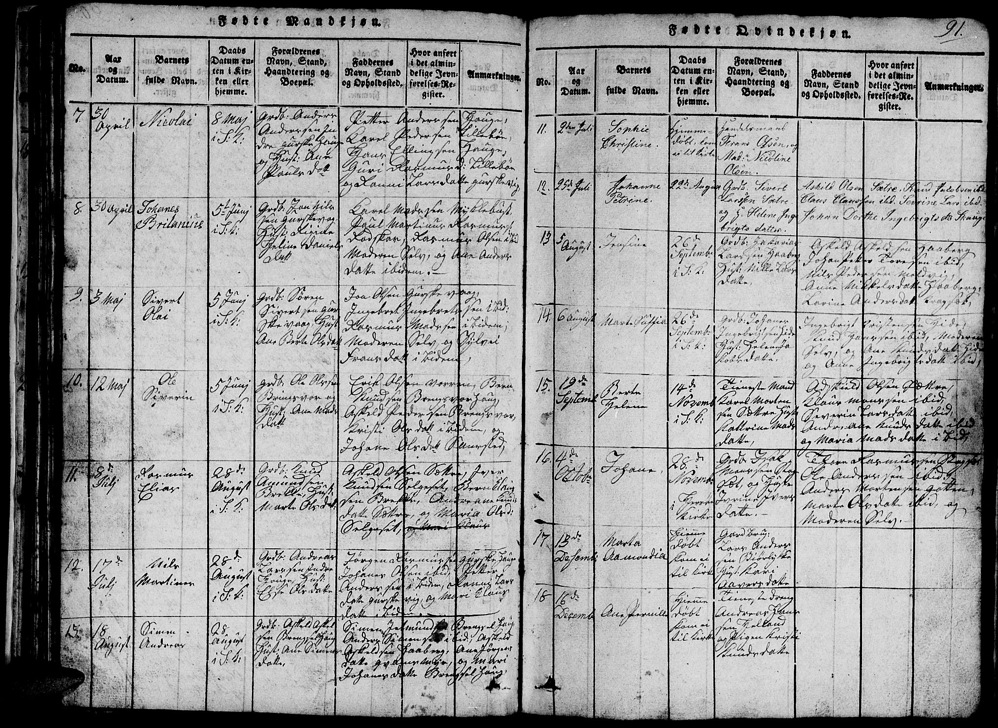 Ministerialprotokoller, klokkerbøker og fødselsregistre - Møre og Romsdal, SAT/A-1454/503/L0046: Parish register (copy) no. 503C01, 1816-1842, p. 91